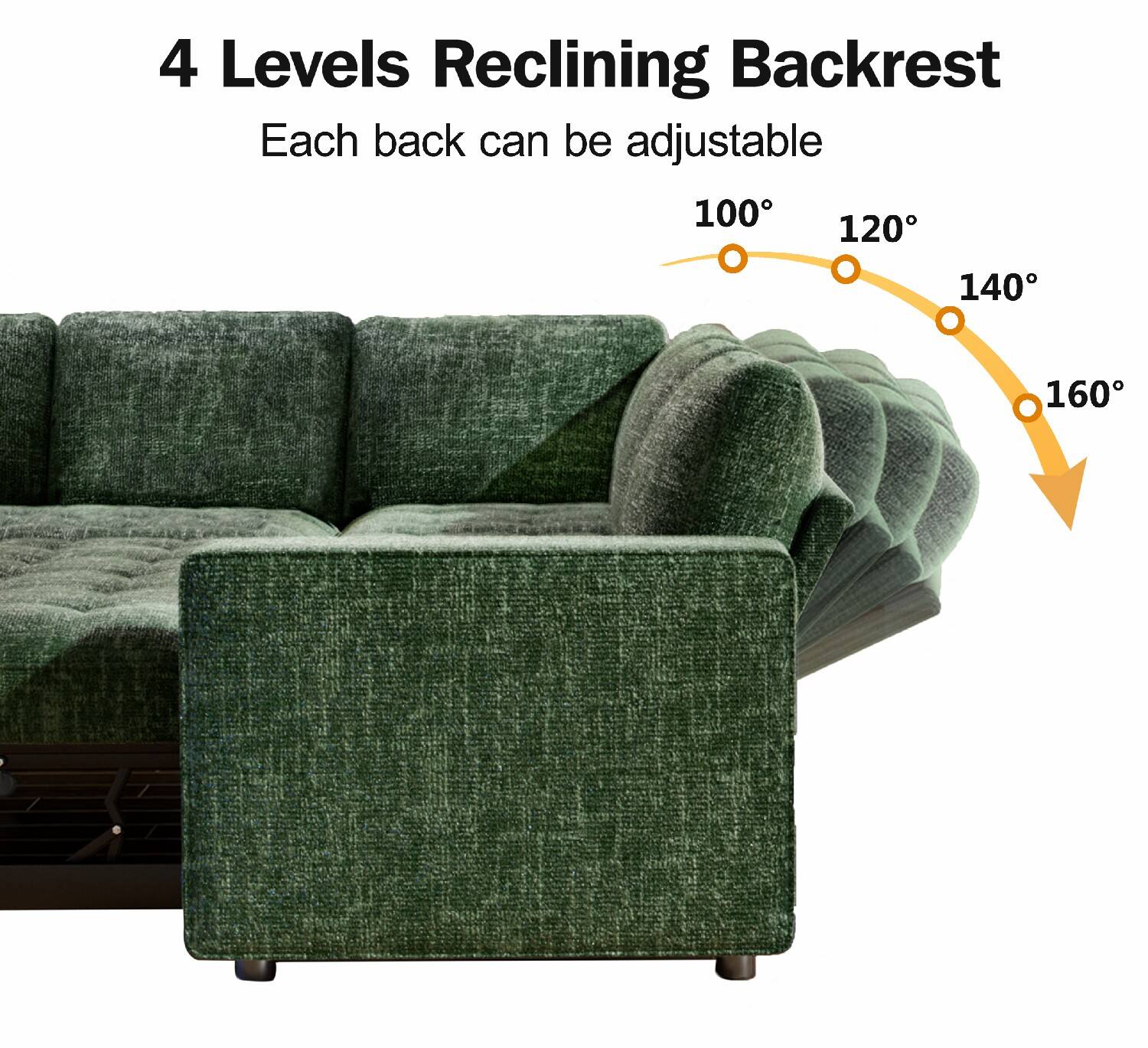4 Levels Reclining Backrest  
Each back can be adjustable  
100° 120° 140° 160°