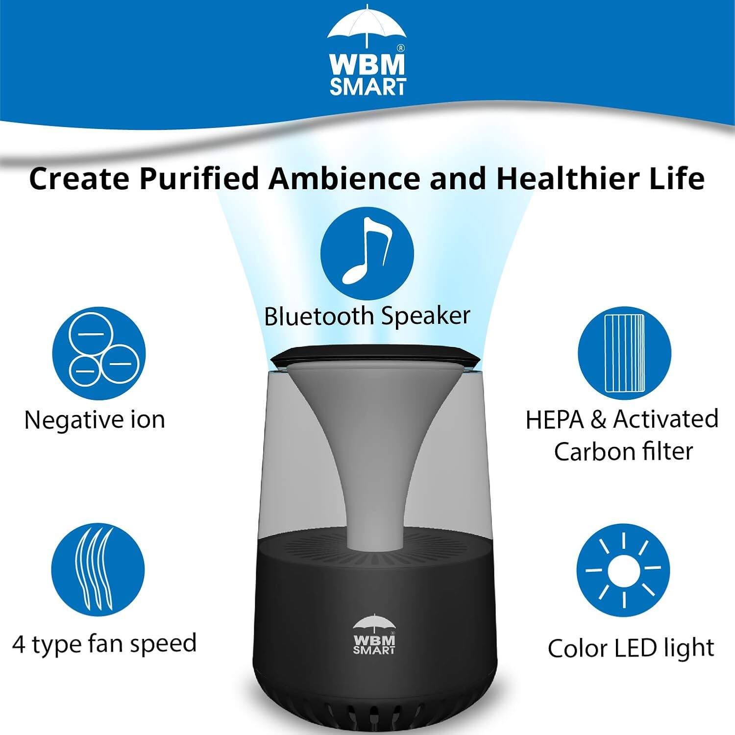 WBM SMART  
Create Purified Ambience and Healthier Life  

- Bluetooth Speaker  
- Negative ion  
- HEPA & Activated Carbon filter  
- 4 type fan speed  
- Color LED light