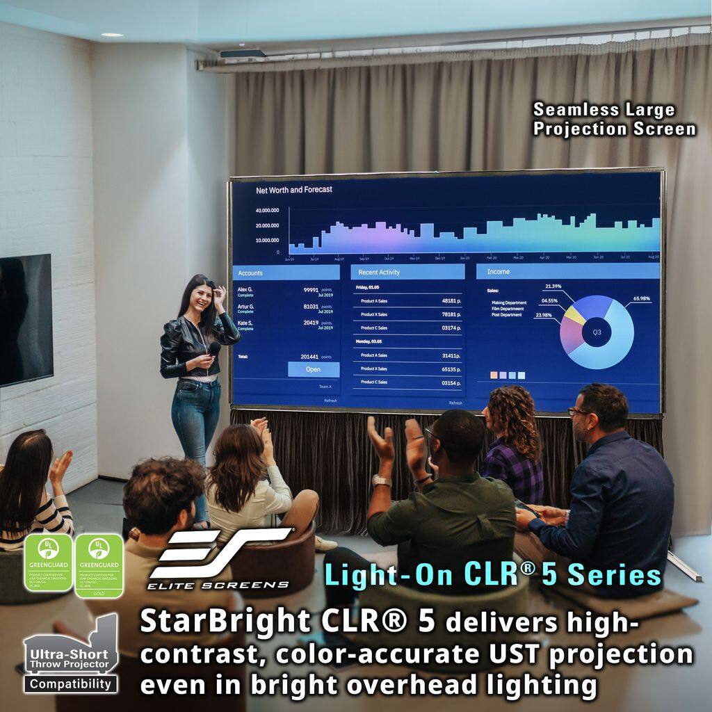 Seamless Large Projection Screen

Net Worth and Forecast  
5-300,000  
2-000,000  
52/000,000

Accounts  
Recent Activity  
Income

Light-On CLR® 5 Series  
StarBright CLR® 5 delivers high-contrast, color-accurate UST projection even in bright overhead lighting

- Ultra-Short Throw Projector Compatibility
- GREENGUARD GOLD Certified

ELITE SCREENS