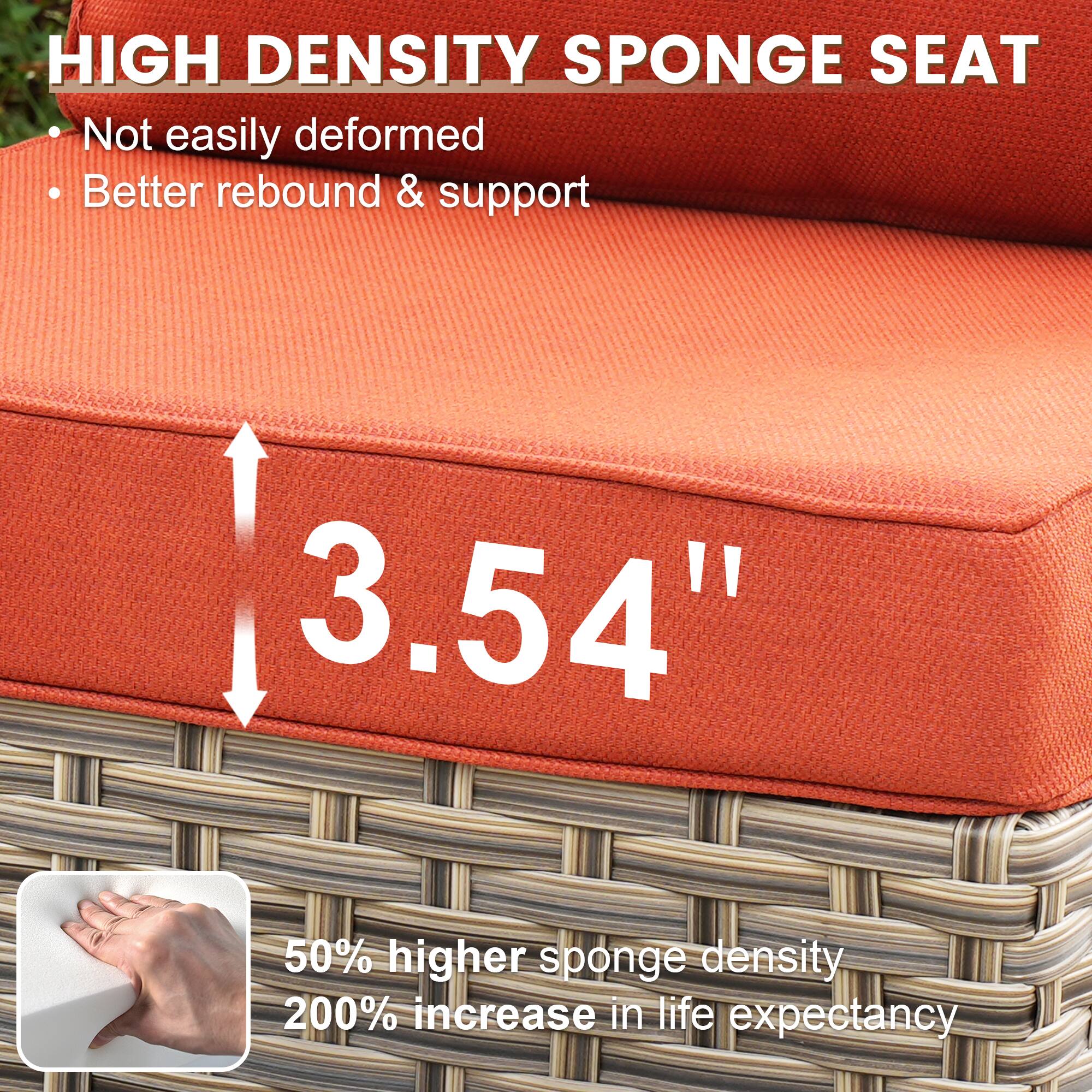HIGH DENSITY SPONGE SEAT

- Not easily deformed
- Better rebound & support

3.54"

50% higher sponge density
200% increase in life expectancy