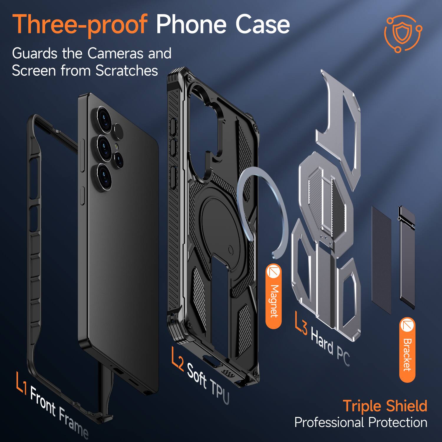 Three-proof Phone Case Guards the Cameras and Screen from Scratches

L1 Front Frame
L2 Soft TPU
L3 Hard PC

Triple Shield Professional Protection