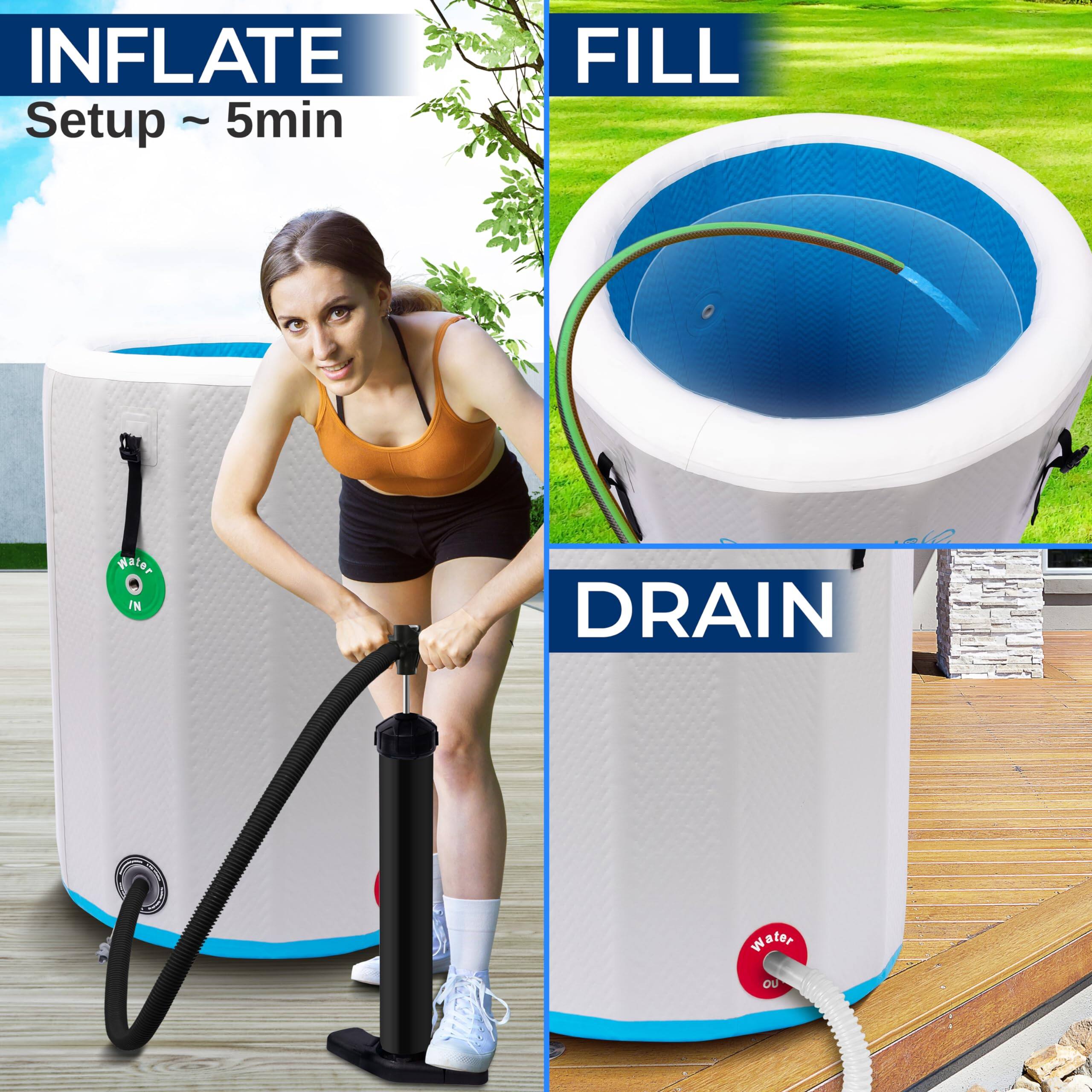 INFLATE  
Setup ~ 5min  

FILL  

DRAIN