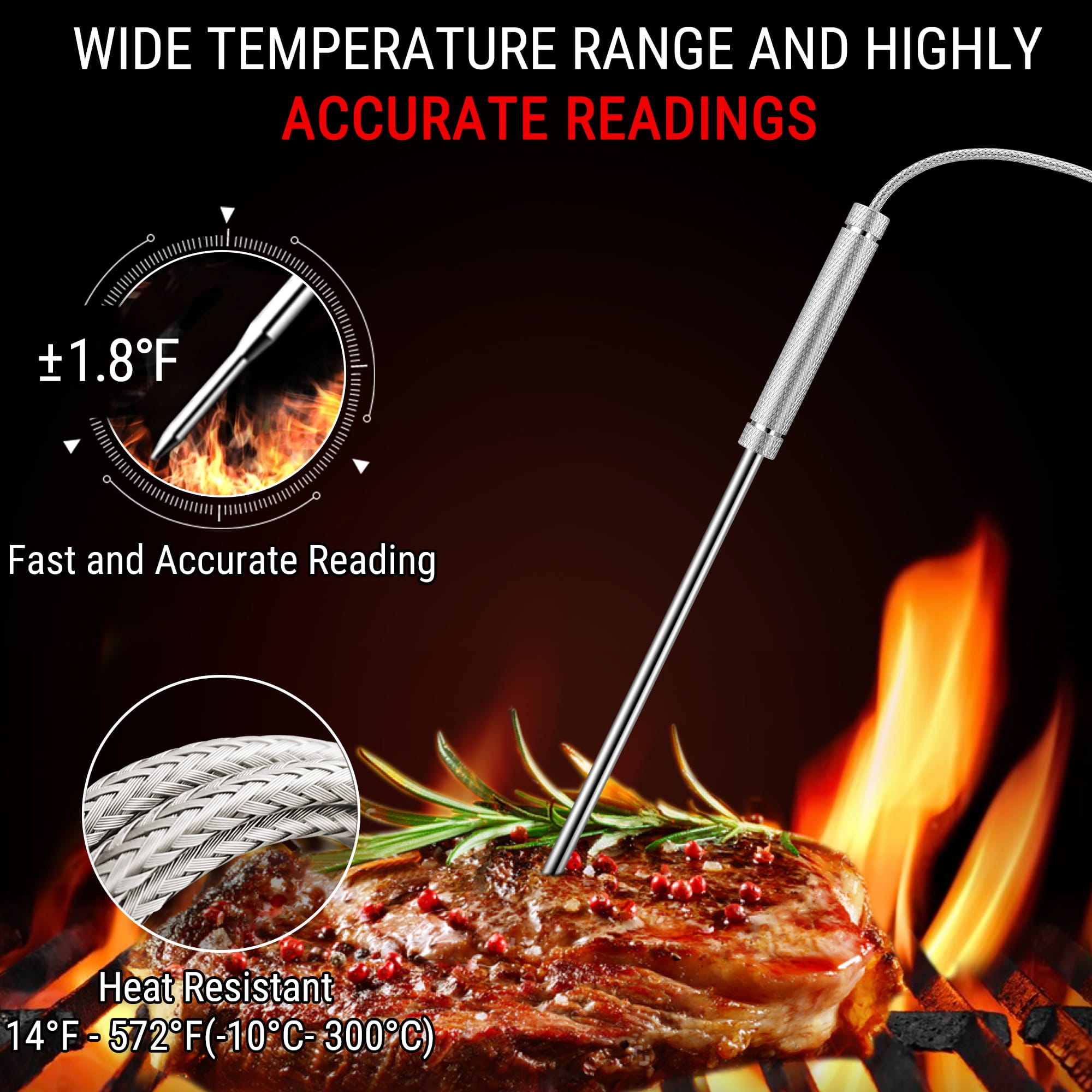 Wide Temperature Range and Highly Accurate Readings: 1.8F Fast and Accurate Reading, Heat Resistant, 14F-572F (-10C-300C)