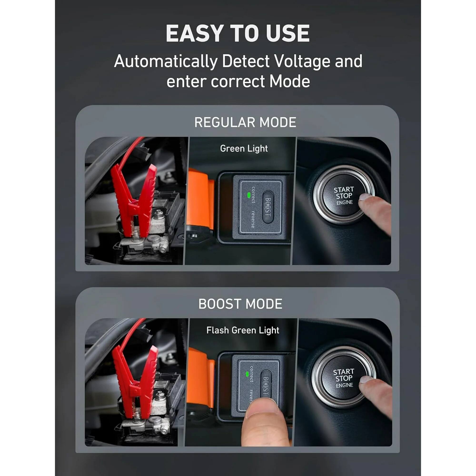 EASY TO USE
Automatically Detect Voltage and enter correct Mode
REGULAR MODE
Green Light
BOOST MODE
Flash Green Light