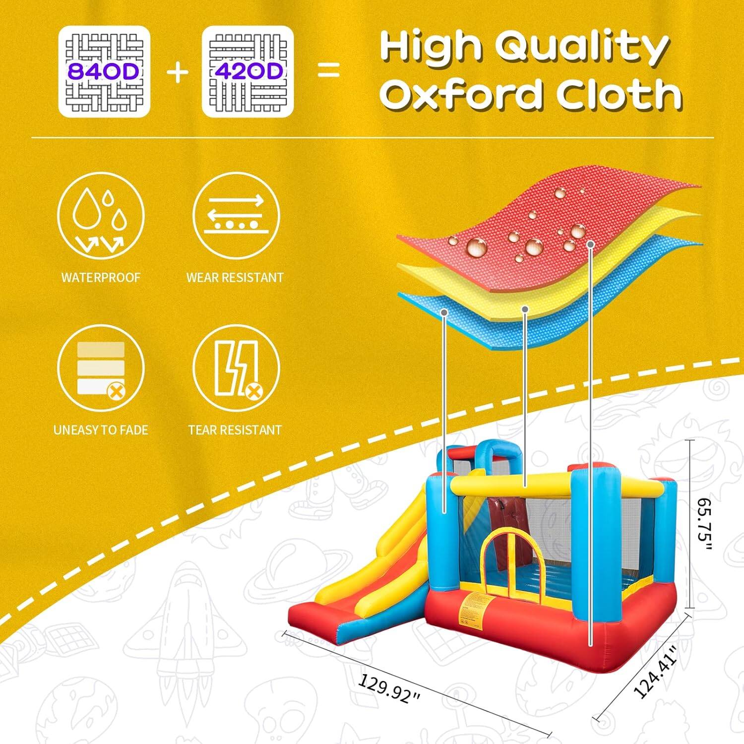 840D + 420D High Quality = Oxford Cloth  
WATERPROOF  
WEAR RESISTANT  
UNEASY TO FADE  
TEAR RESISTANT  
65.75"  
129.92"  
124.41"