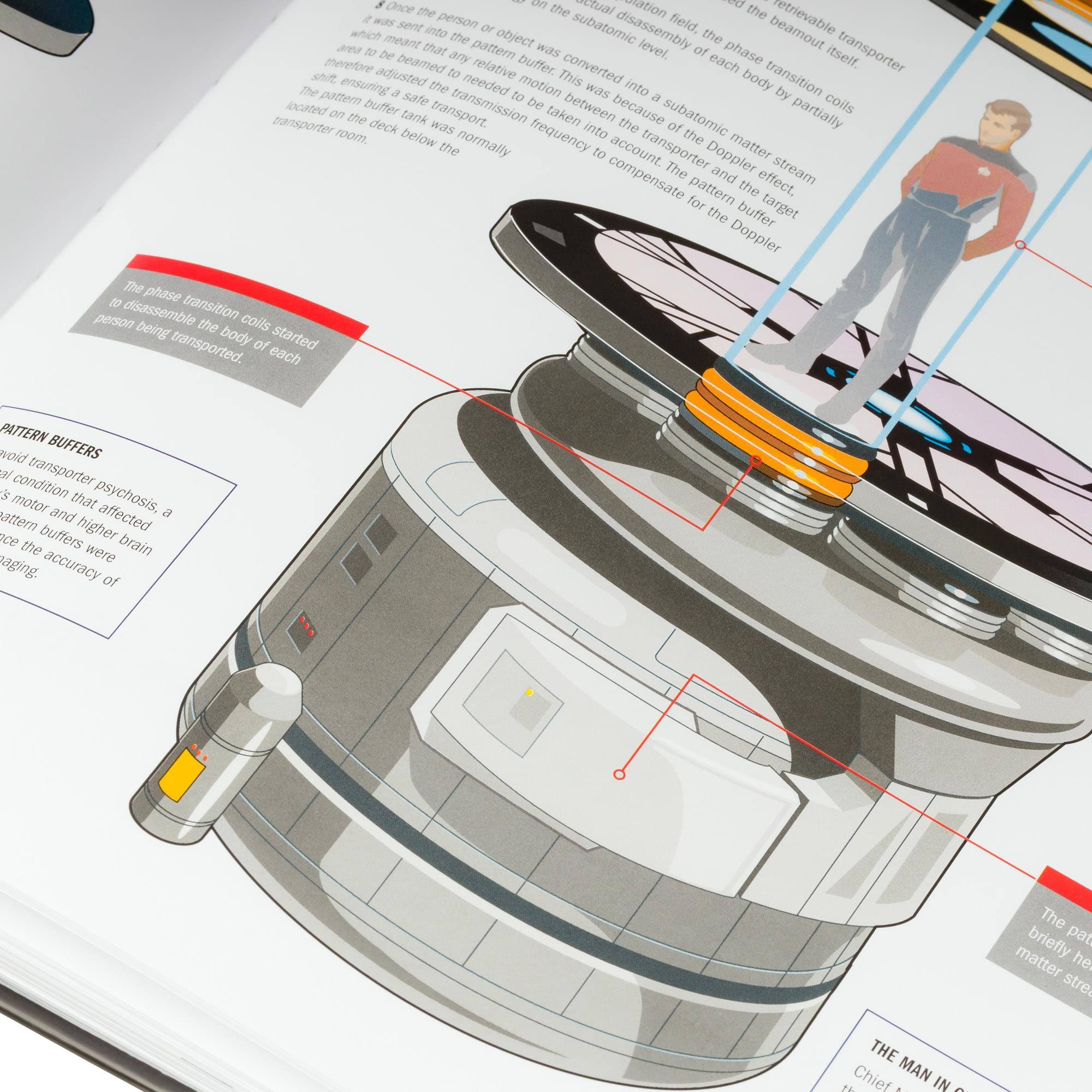 Sure, here is the corrected and grouped text from the image:

---

**Pattern Buffers**

Void transporter psychosis, a condition that affected the pattern buffers and higher brain centers. The accuracy of the pattern buffers was aging.

**The Phase Transition Coils**

The phase transition coils started to disassemble the body of each person being transported.

**The Man in the Pattern**

The pattern was taken into the transporter room. The pattern was converted into a subatomic level. This was because of the transporter Doppler effect. The pattern was taken into the transporter room. The pattern was converted into a subatomic level. This was because of the transporter Doppler effect. The pattern was taken into the transporter room. The pattern was converted into a subatomic level. This was because of the transporter Doppler effect. The pattern was taken into the transporter room. The pattern was converted into a subatomic level. This was because of the transporter Doppler effect. The pattern was taken into the transporter room. The pattern was converted into a subatomic level. This was because of the transporter Doppler effect. The pattern was taken into the transporter room. The pattern was converted into a subatomic level. This was because of the transporter Doppler effect. The pattern was taken into the transporter room