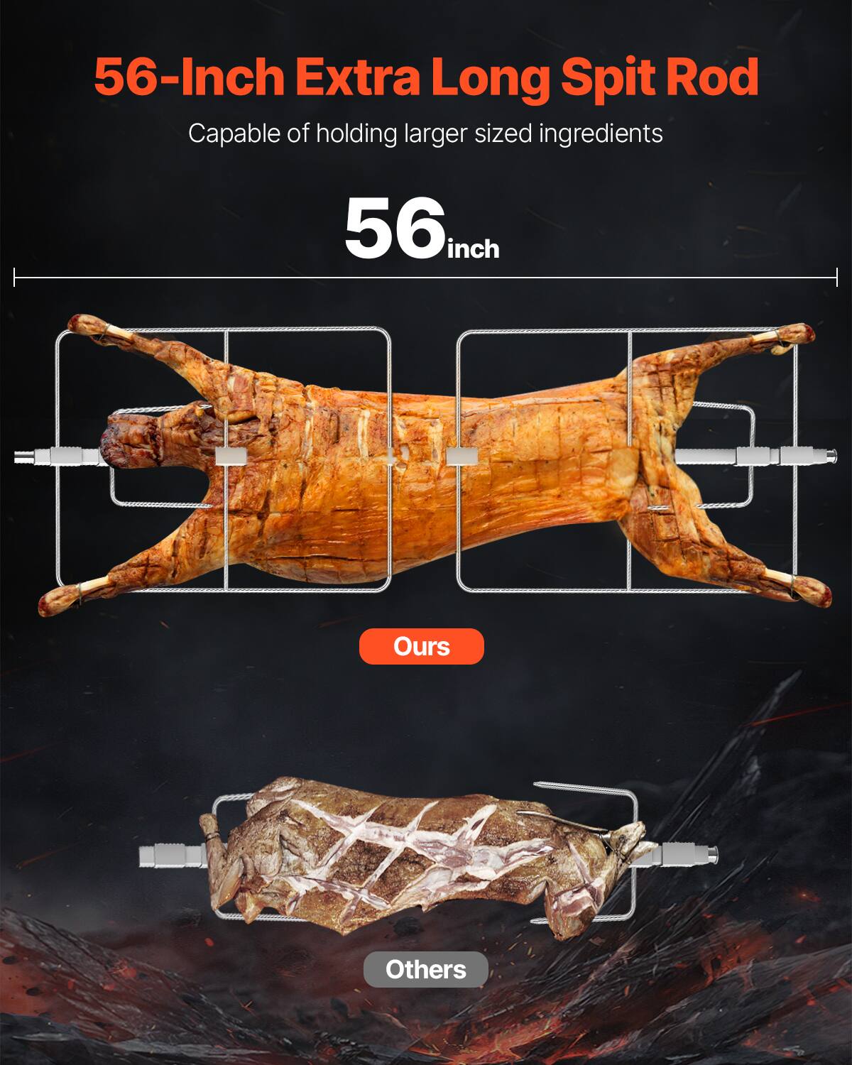 56-Inch Extra Long Spit Rod, Capable of holding larger sized ingredients, 56 inch, Ours, Others
