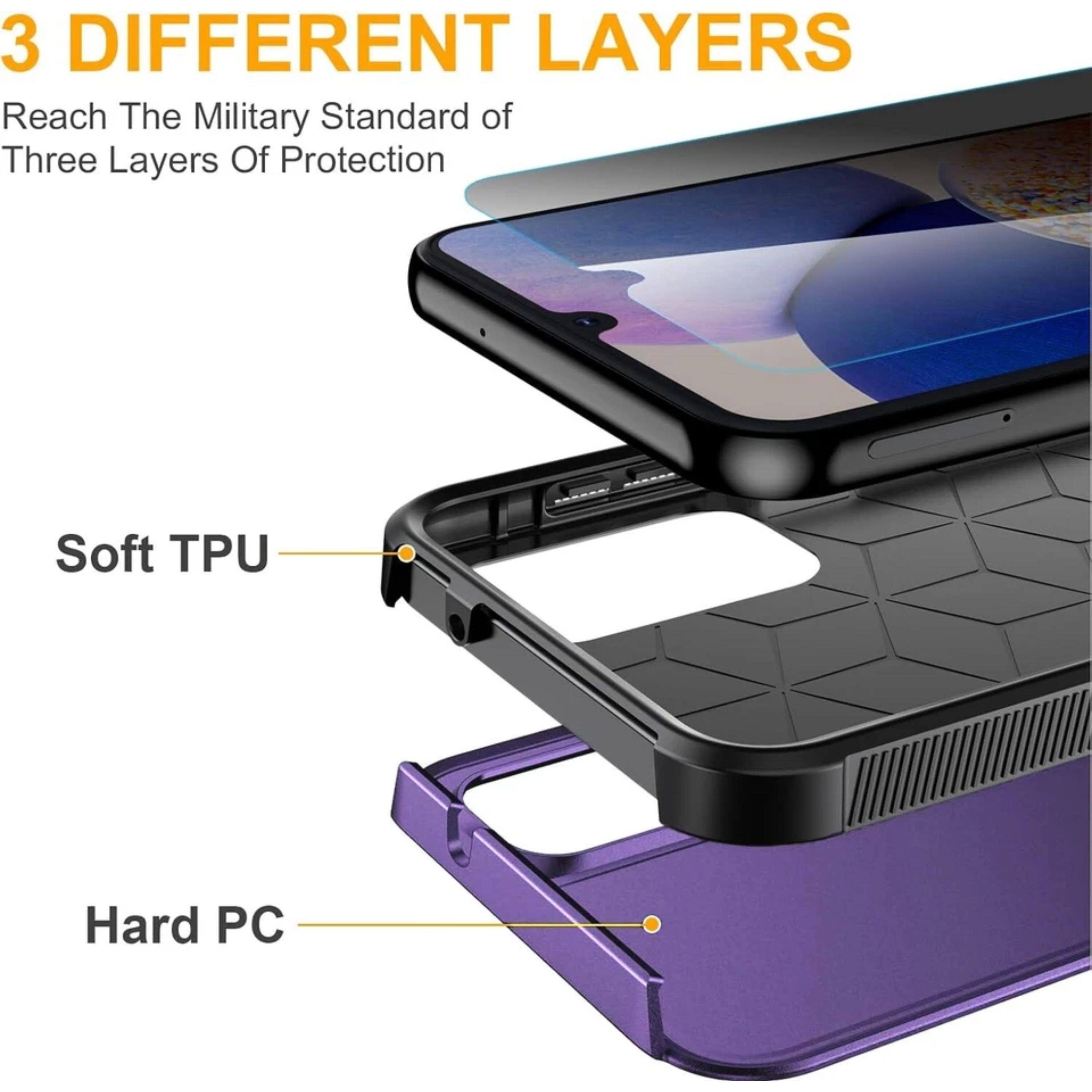 3 DIFFERENT LAYERS

Reach The Military Standard of Three Layers Of Protection

Soft TPU

Hard PC