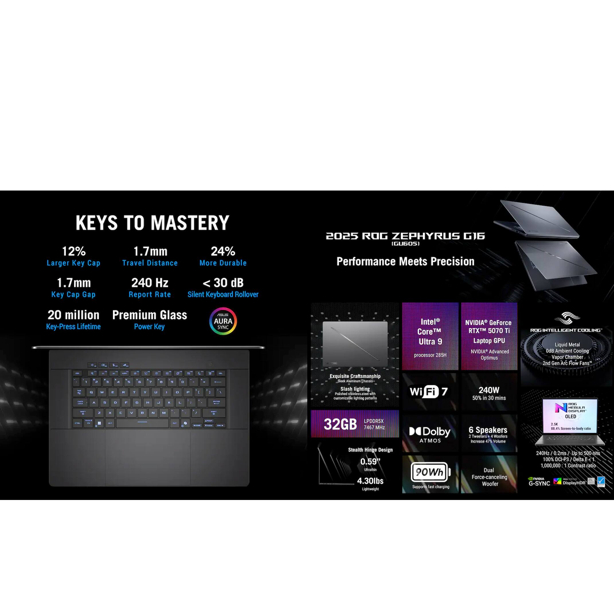 **KEYS TO MASTERY**

- 12% Larger Key Cap
- 1.7mm Travel Distance
- 24% More Durable
- 1.7mm Key Cap Gap
- 240 Hz Report Rate
- < 30 dB Silent Keyboard Rollover
- 20 million Key-Press Lifetime
- Premium Glass Power Key

**2025 ROG ZEPHYRUS G16 (G1605)**

**Performance Meets Precision**

- Intel® Core™ i9 Ultra 9 processor
- NVIDIA® GeForce RTX™ 5070 TI Laptop GPU
- 32GB LPDDR5X 7674 MHz
- 90Wh Battery
- 240W Power Adapter
- 0.59" Thin Design
- 4.30lbs Weight
- Wi-Fi 7
- 6 Speakers
- Dolby Atmos
- 240Hz Display
- 100% Contract
- G-SYNC Compatible

**AURA SYNC**

**ROG INTELLIGENT COOLING**

- 5R Ambient Cooling Vapor Chamber
- 