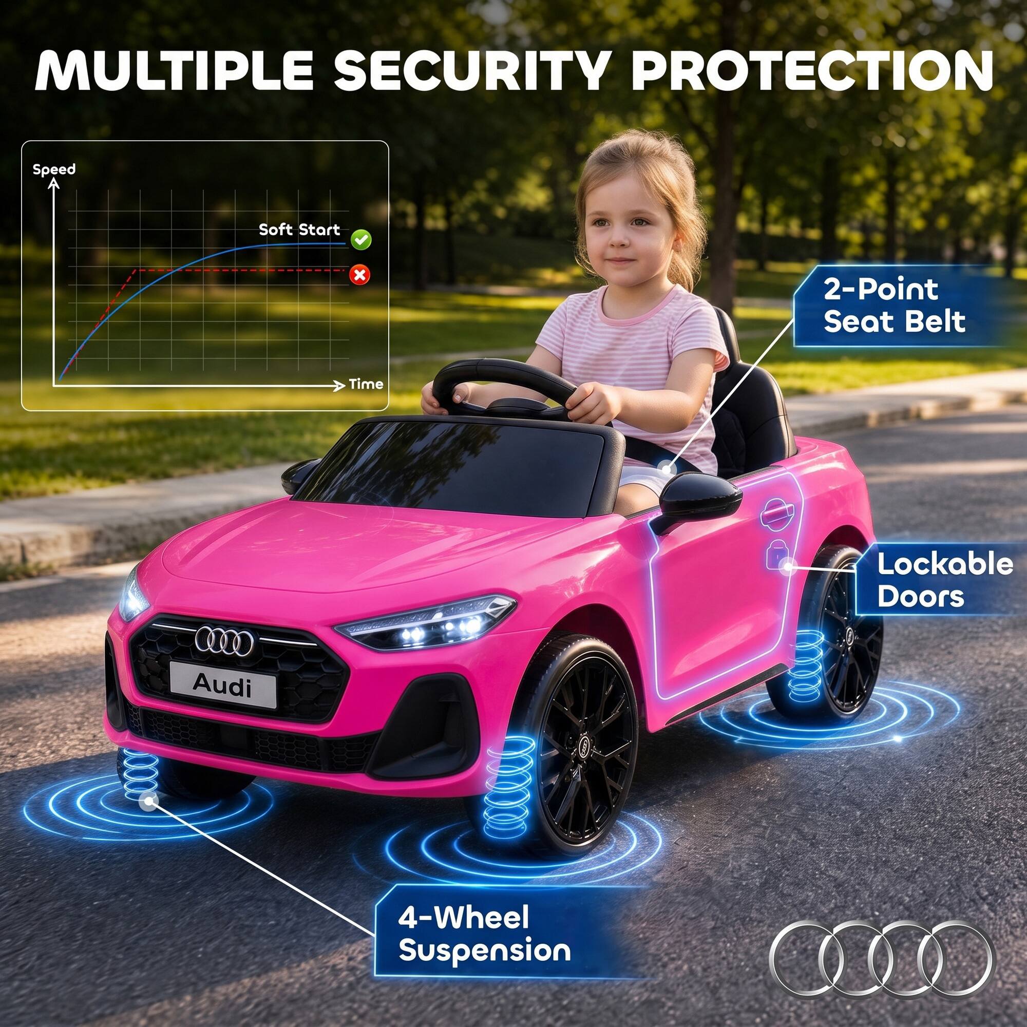 MULTIPLE SECURITY PROTECTION

- Speed
- Soft Start
- 2-Point Seat Belt
- Lockable Doors
- Audi
- 4-Wheel Suspension