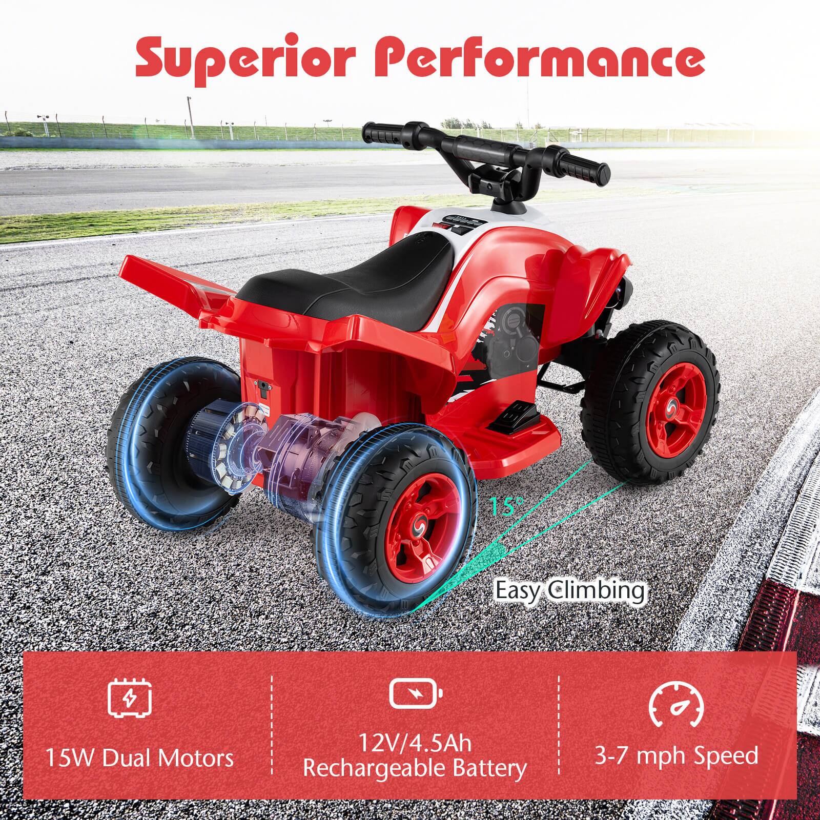 Superior Performance

15W Dual Motors  
12V/4.5Ah Rechargeable Battery  
3-7 mph Speed  
Easy Climbing