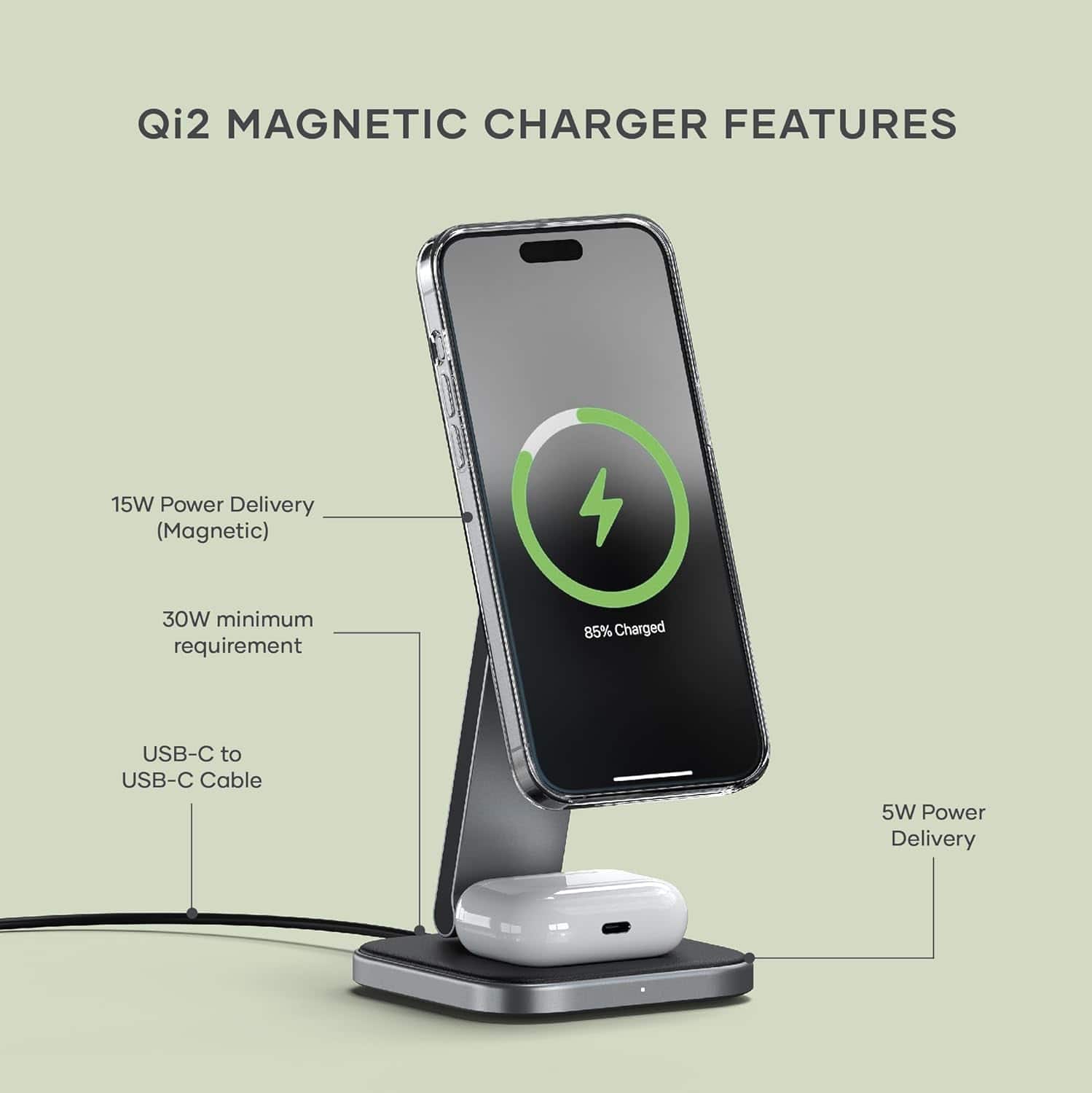 Qi2 MAGNETIC CHARGER FEATURES:
1. 15W Power Delivery (Magnetic)
2. 30W minimum requirement
3. 85% Charged USB-C to USB-C Cable
4. 5W Power Delivery
