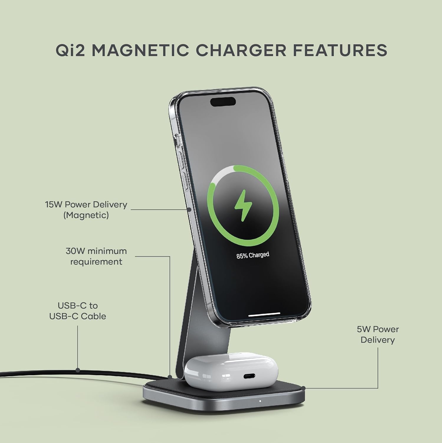 Qi2 MAGNETIC CHARGER FEATURES:

1. 15W Power Delivery (Magnetic)
2. 30W minimum requirement
3. 85% Charged USB-C to USB-C Cable
4. 5W Power Delivery