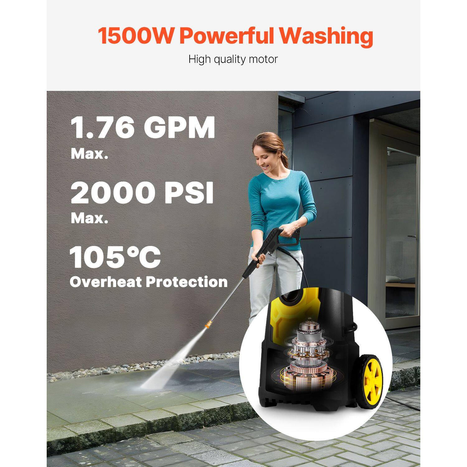 1500W Powerful Washing  
High quality motor

1.76 GPM Max.  
2000 PSI Max.  
105°C Overheat Protection