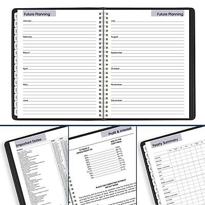 Sure, here is the corrected and grouped text:

**Future Planning**

- January
- February
- March
- April
- May
- June
- July
- August
- September
- October
- November
- December

**Yearly Summary**

**Important Dates**

**Profit & Interest**

**Yearly Summary**