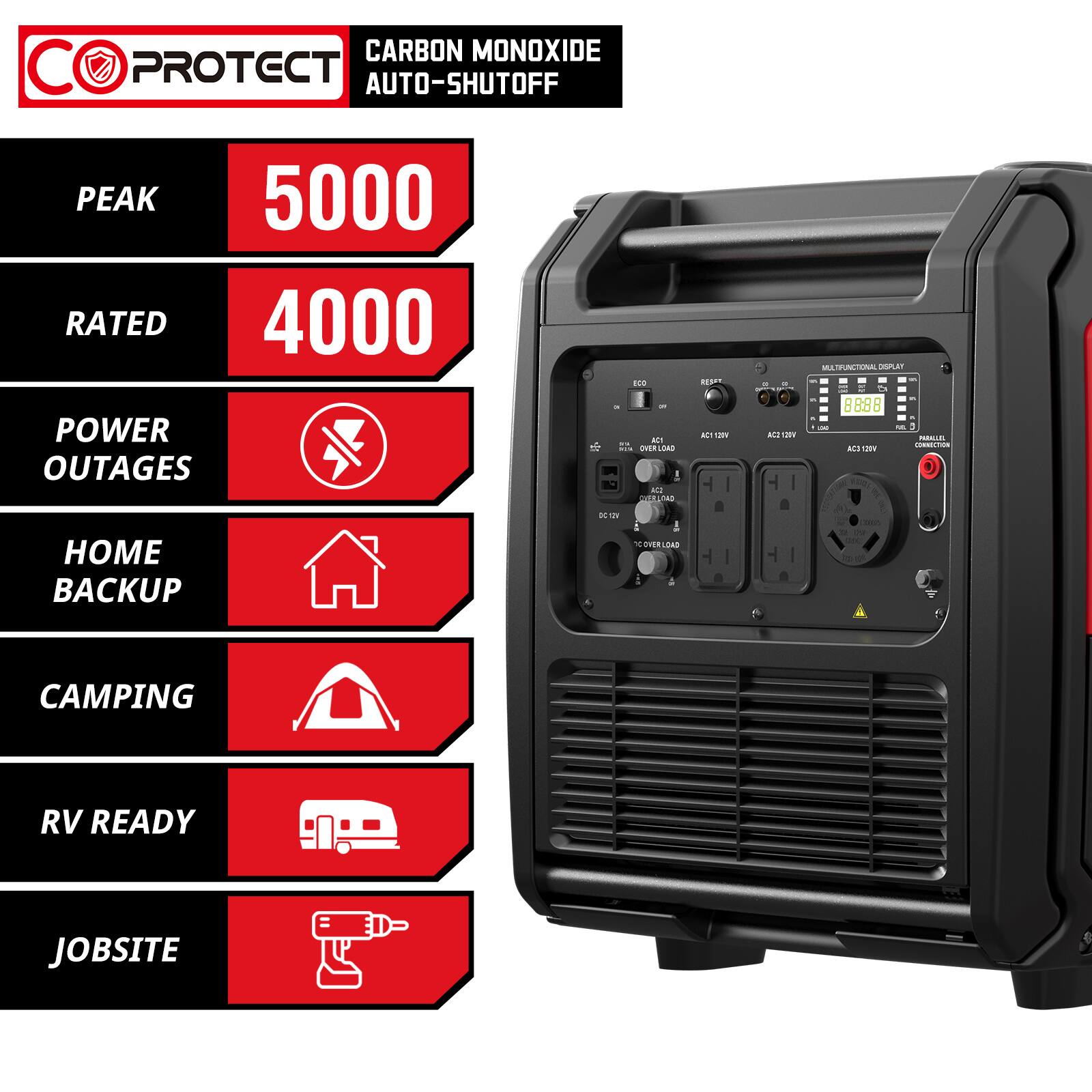 CARBON MONOXIDE PROTECT AUTO-SHUTOFF

PEAK 5000  
RATED 4000

POWER OUTAGES  
HOME BACKUP  
CAMPING  
RV READY  
JOBSITE
