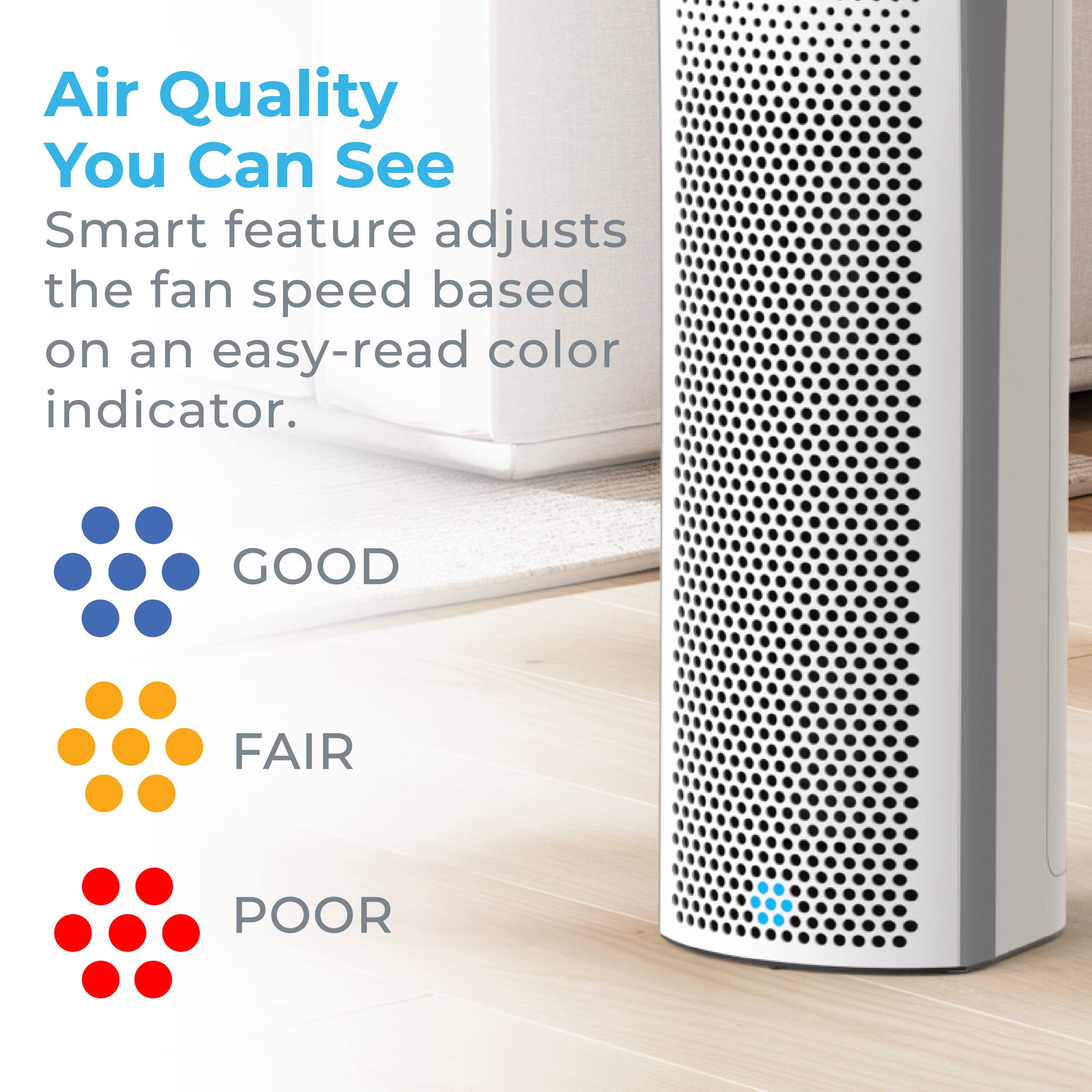 Air Quality You Can See  
Smart feature adjusts the fan speed based on an easy-read color indicator.  
GOOD  
FAIR  
POOR