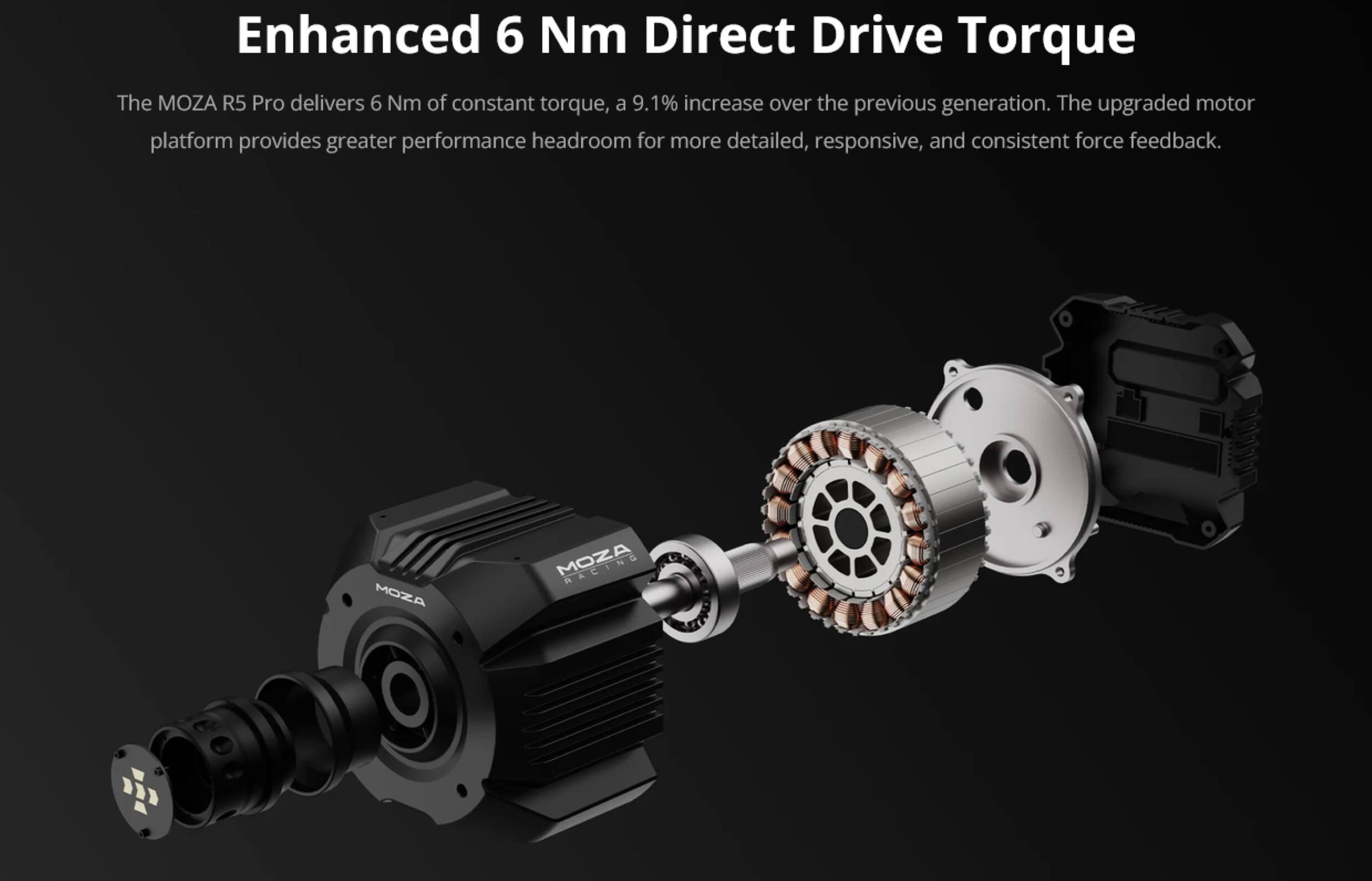 Enhanced 6 Nm Direct Drive Torque

The MOZA R5 Pro delivers 6 Nm of constant torque, a 9.1% increase over the previous generation. The upgraded motor platform provides greater performance headroom for more detailed, responsive, and consistent force feedback.