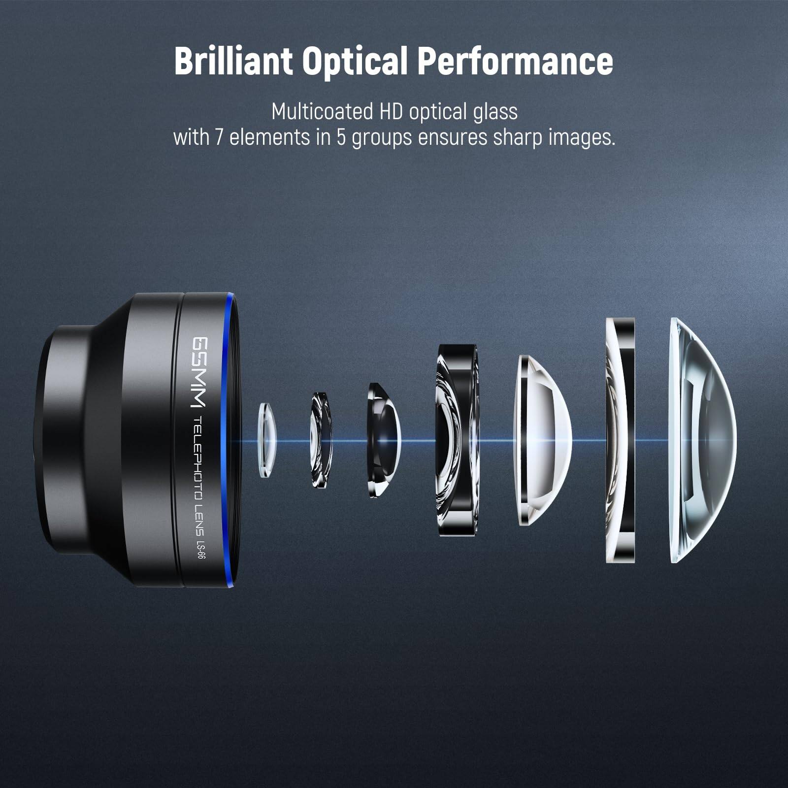 Brilliant Optical Performance  
Multicoated HD optical glass with 7 elements in 5 groups ensures sharp images.  
6SMM TELEPHOTO LENS LS-00