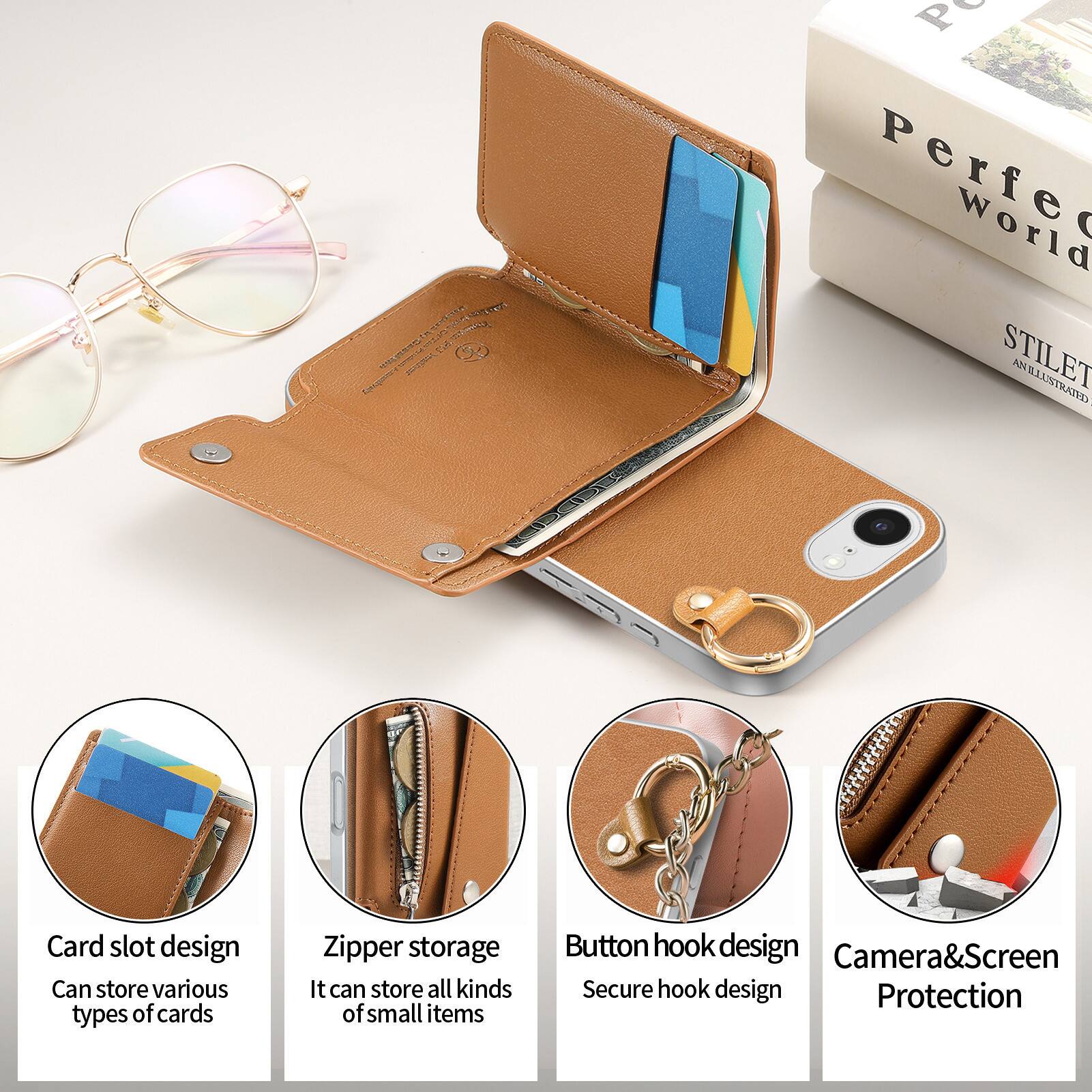 generation E PKJ COMPANY SALAWAY leather

P Perfec World STILET

Card slot design Can store various types of cards

Zipper storage It can store all kinds of small items

Button hook design Camera&Screen Secure hook design Protection