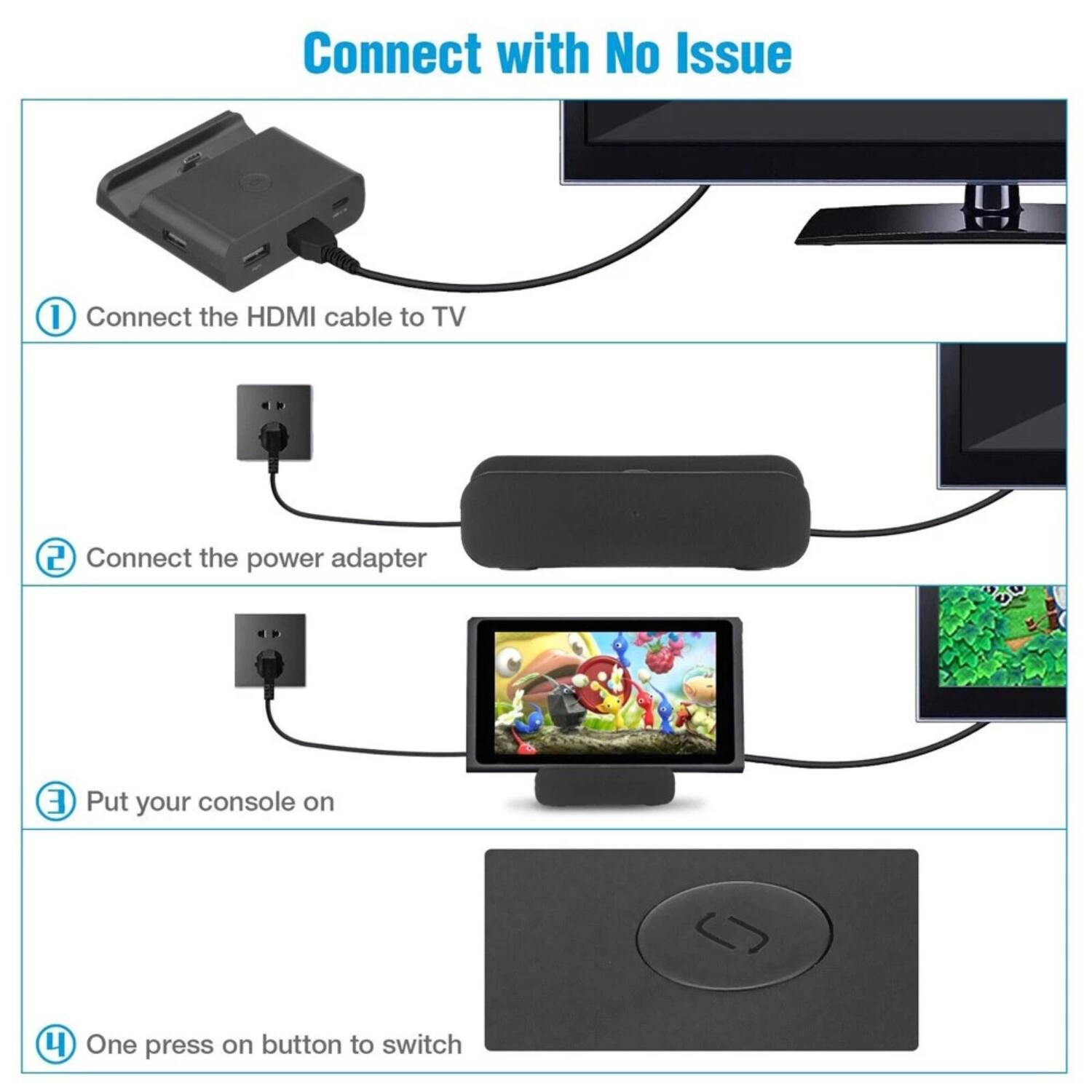 Connect with No Issue

1. Connect the HDMI cable to TV
2. Connect the power adapter
3. Put your console on
4. One press on button to switch
