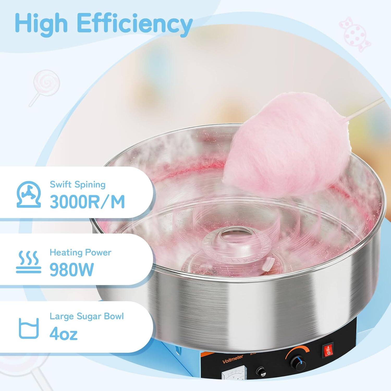 High Efficiency  
Swift Spinning 3000R/M  
Heating Power 980W  
Large Sugar Bowl 4oz  
Voltmeter