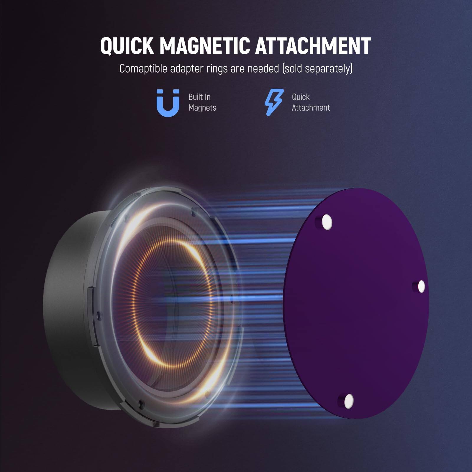 QUICK MAGNETIC ATTACHMENT  
Compatible adapter rings are needed (sold separately)  
Built In Magnets  
Quick Attachment