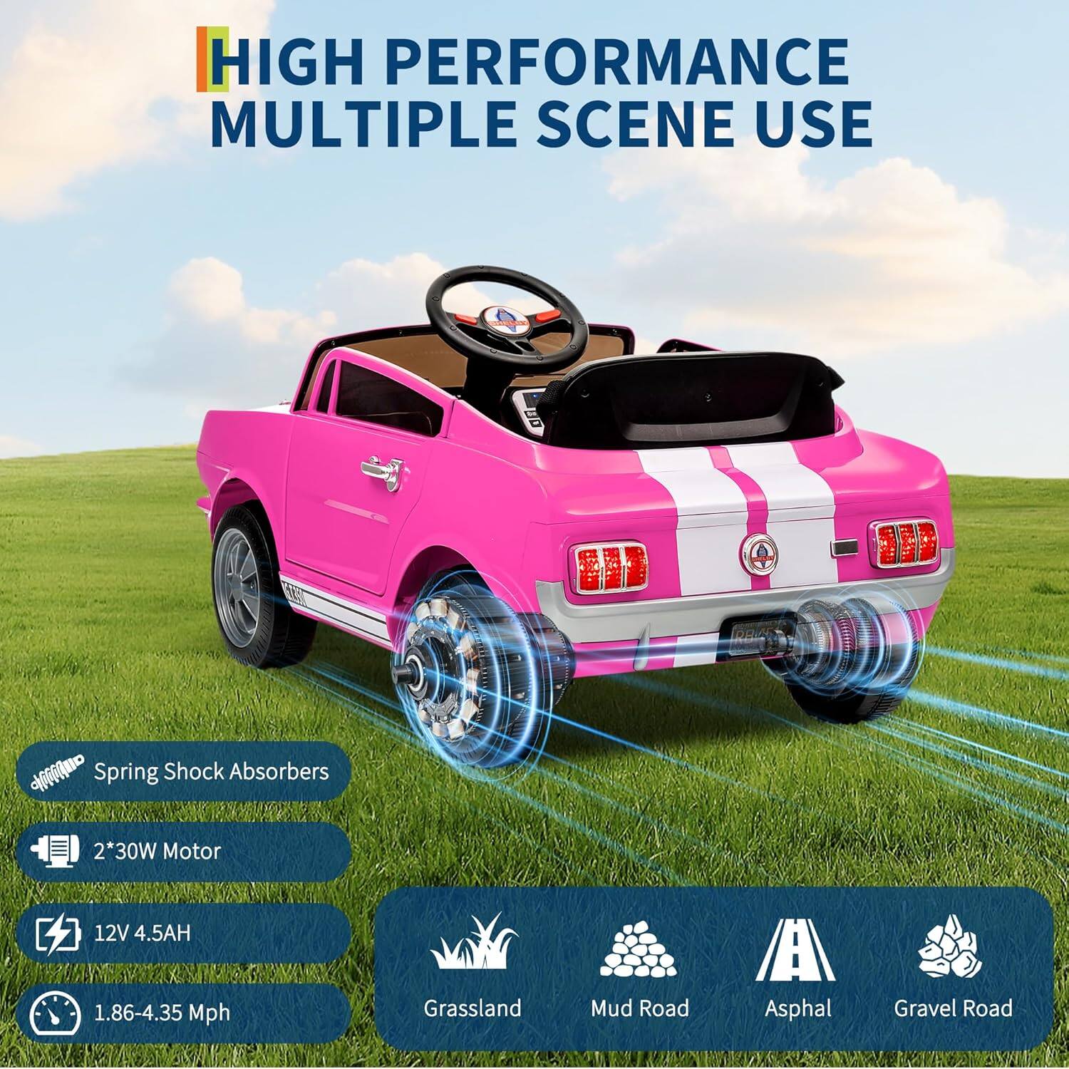 HIGH PERFORMANCE  
MULTIPLE SCENE USE  

- Spring Shock Absorbers  
- 2*30W Motor  
- 12V 4.5AH  
- 1.86-4.35 Mph  

Grassland  
Mud Road  
Asphalt  
Gravel Road