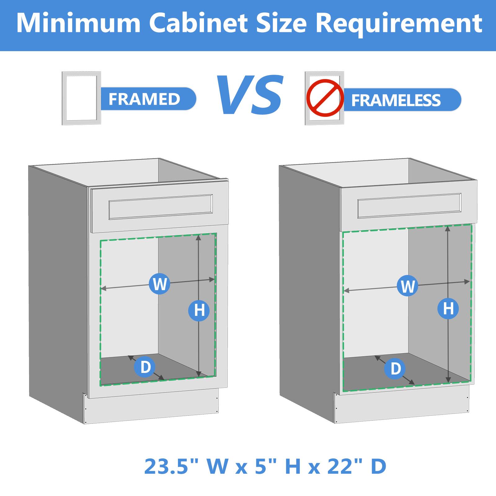 Minimum Cabinet Size Requirement

FRAMED VS FRAMELESS

23.5" W x 5" H x 22" D