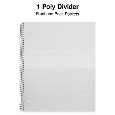 1 Poly Divider  
Front and Back Pockets