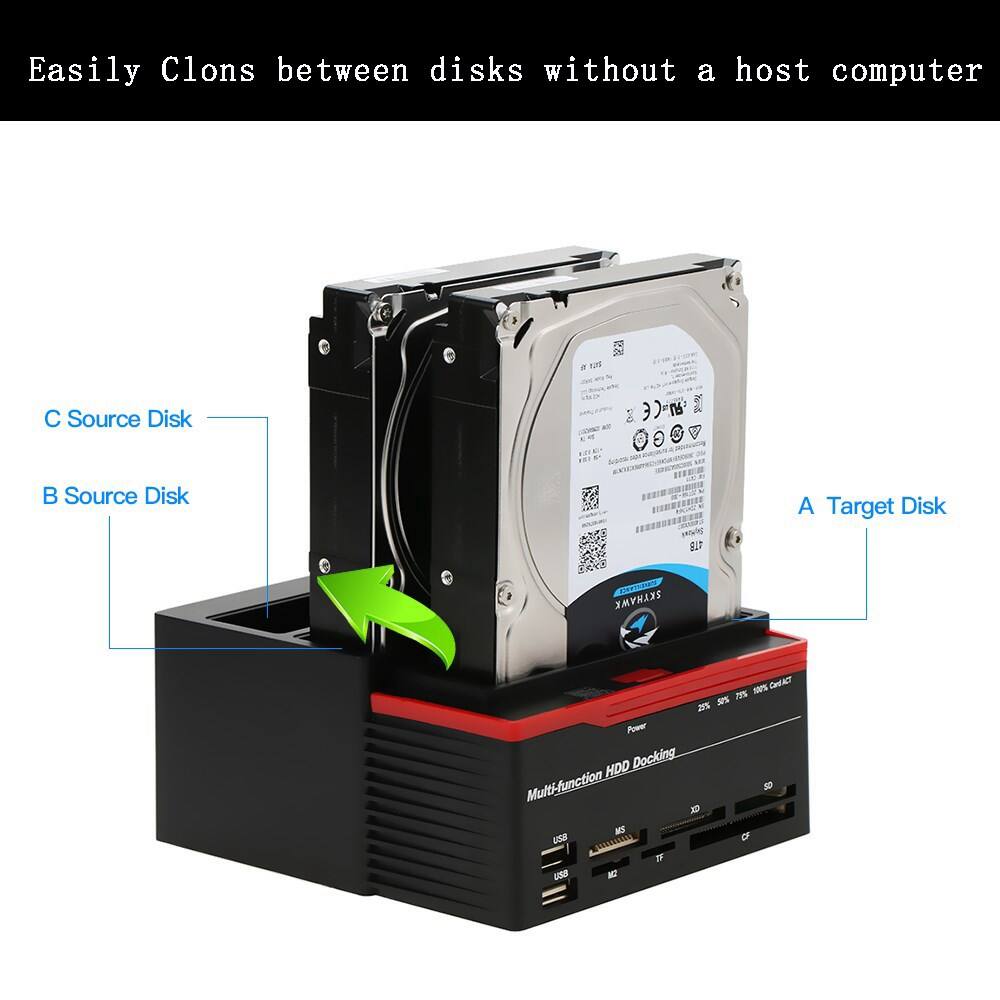 Easily Clone between disks without a host computer

C Source Disk  
B Source Disk  
A Target Disk

Multi-Action HDD Docking  
USB  
SD  
TF  
CF
