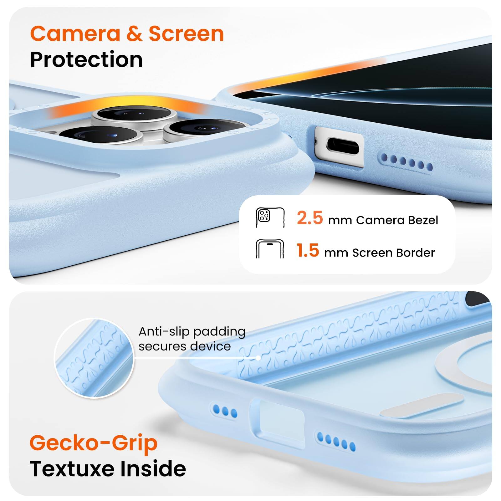 Camera & Screen Protection  
2.5 mm Camera Bezel  
1.5 mm Screen Border  
Anti-slip padding secures device  
Gecko-Grip Textuxe Inside