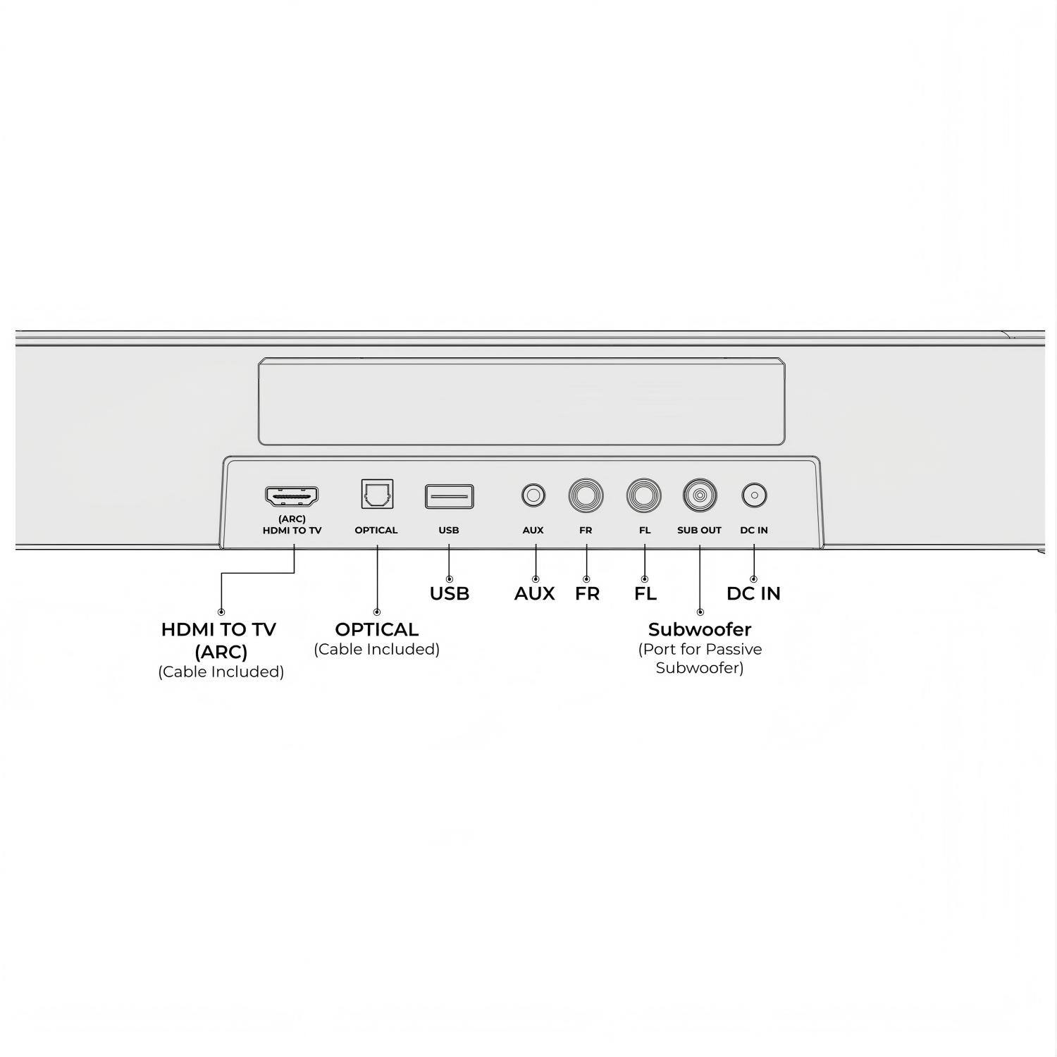 ARC) HDMI TO TV OPTICAL USB AUX FM FL SUB OUT DC IN USB AUX FR FL DC IN HDMI TO TV OPTICAL (ARC) (Cable Included) (Cable Included) Subwoofer (Port for Passive Subwoofer)