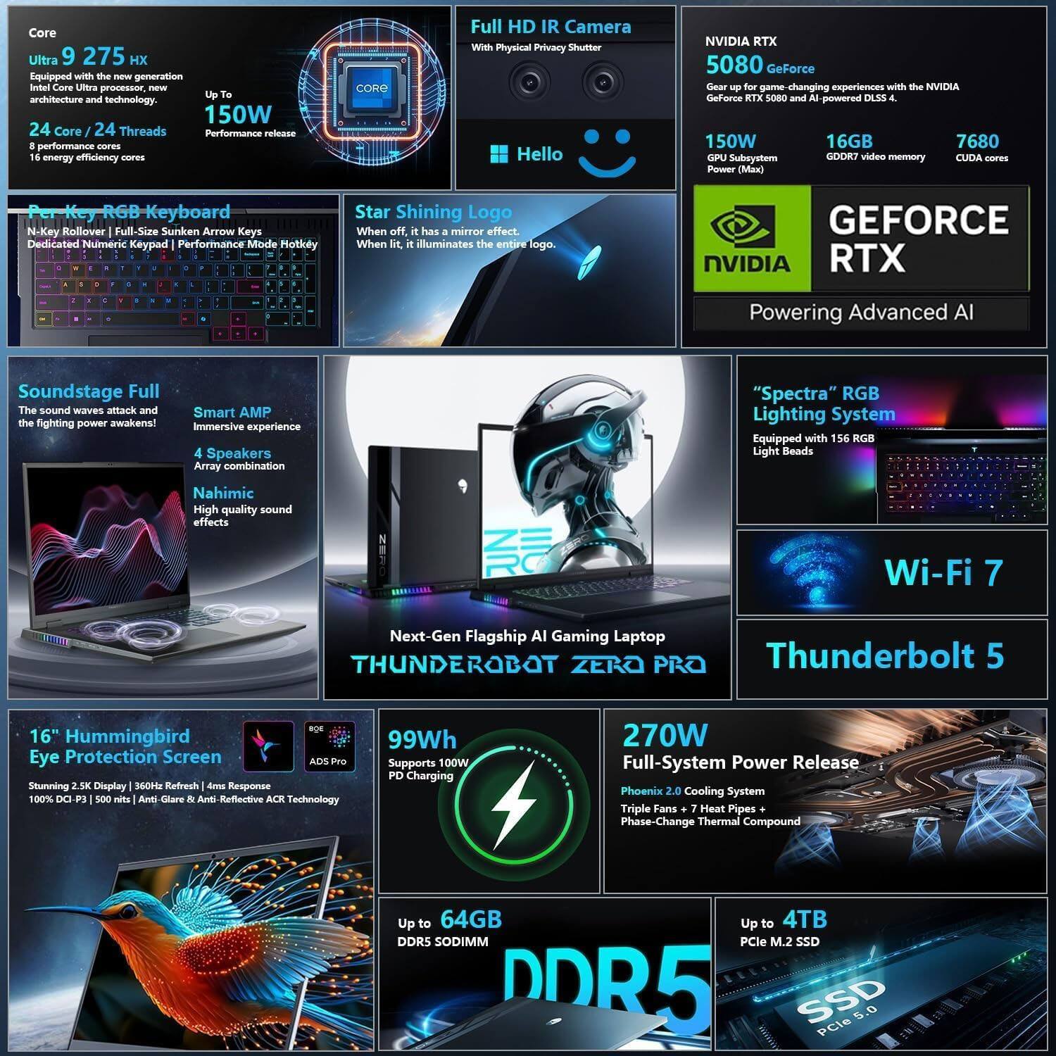 Core Ultra 9 275 HX  
Equipped with the new generation Intel Core Ultra processor architecture and technology.  
24 Core / 24 Threads  
8 performance cores  
16 energy efficiency cores  
Up to 150W Performance release  

Full HD IR Camera  
With Physical Privacy Shutter  

NVIDIA RTX 5080 GeForce  
Gear up for game-changing experiences with NVIDIA GeForce RTX 3000 and AI-powered DLSS 4.  
150W GPU Subsystem  
16GB GDDR7 video memory  
7680 CUDA cores  

Per-Key RGB-Size Keyboard  
N-Key Rollover | Full-Size Arrow Keys | Dedicated Numeric Keypad | Performance Mode Hotkey  

Star Shining Logo  
When off, it has a mirror effect. When lit, it illuminates the entire logo.  

Soundstage Full  
The sound waves attack and the fighting power awakens!  
Smart AMP Immersive experience  
4 Speakers Array combination  
Nahimic High quality sound effects  

"Spectra" RGB Lighting System  
Equipped with 156 RGB Light Beads  

Wi-Fi 7  
Next-Gen Flagship AI Gaming Laptop  
THUNDEROBOT ZERO PRO