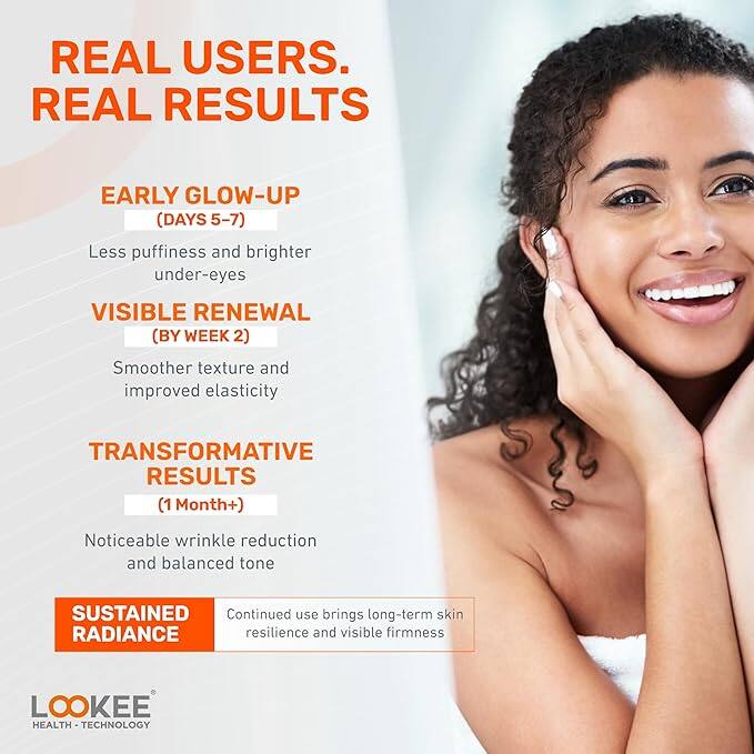 REAL USERS. REAL RESULTS

EARLY GLOW-UP (DAYS 5-7)
Less puffiness and brighter under-eyes

VISIBLE RENEWAL (BY WEEK 2)
Smoother texture and improved elasticity

TRANSFORMATIVE RESULTS (1 Month+)
Noticeable wrinkle reduction and balanced tone

SUSTAINED RADIANCE
Continued use brings long-term skin resilience and visible firmness

LOOKEE HEALTH TECHNOLOGY