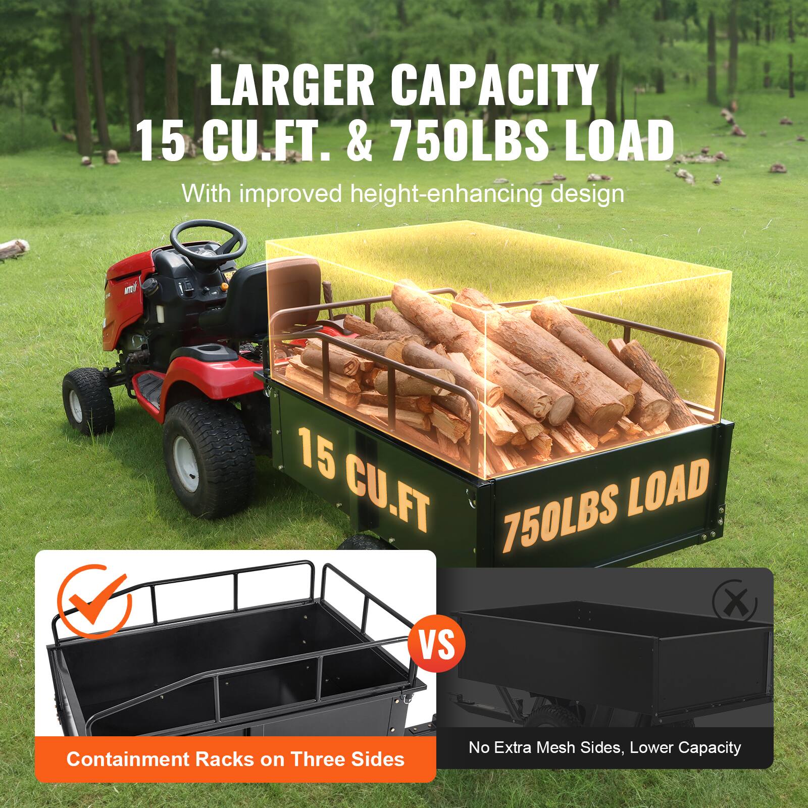 LARGER CAPACITY 15 CU.FT. & 750LBS LOAD With improved height-enhancing design

VS

Containment Racks on Three Sides

No Extra Mesh Sides, Lower Capacity