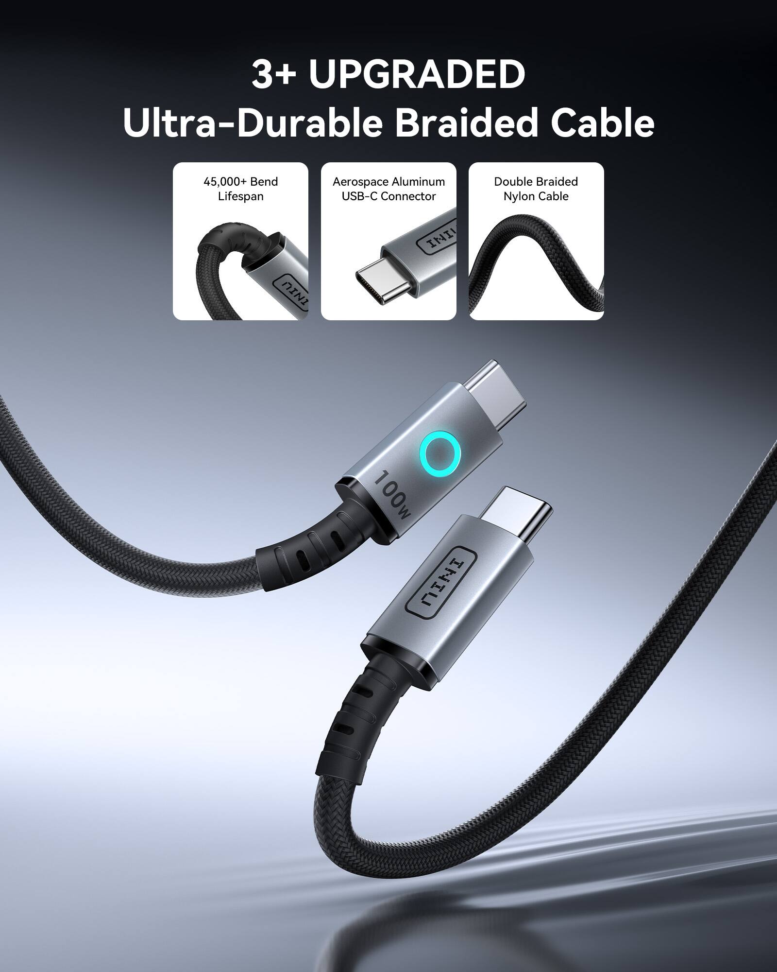3+ UPGRADED Ultra-Durable Braided Cable

- 45,000+ Bend Lifespan
- Aerospace Aluminum USB-C Connector
- Double Braided Nylon Cable

100W