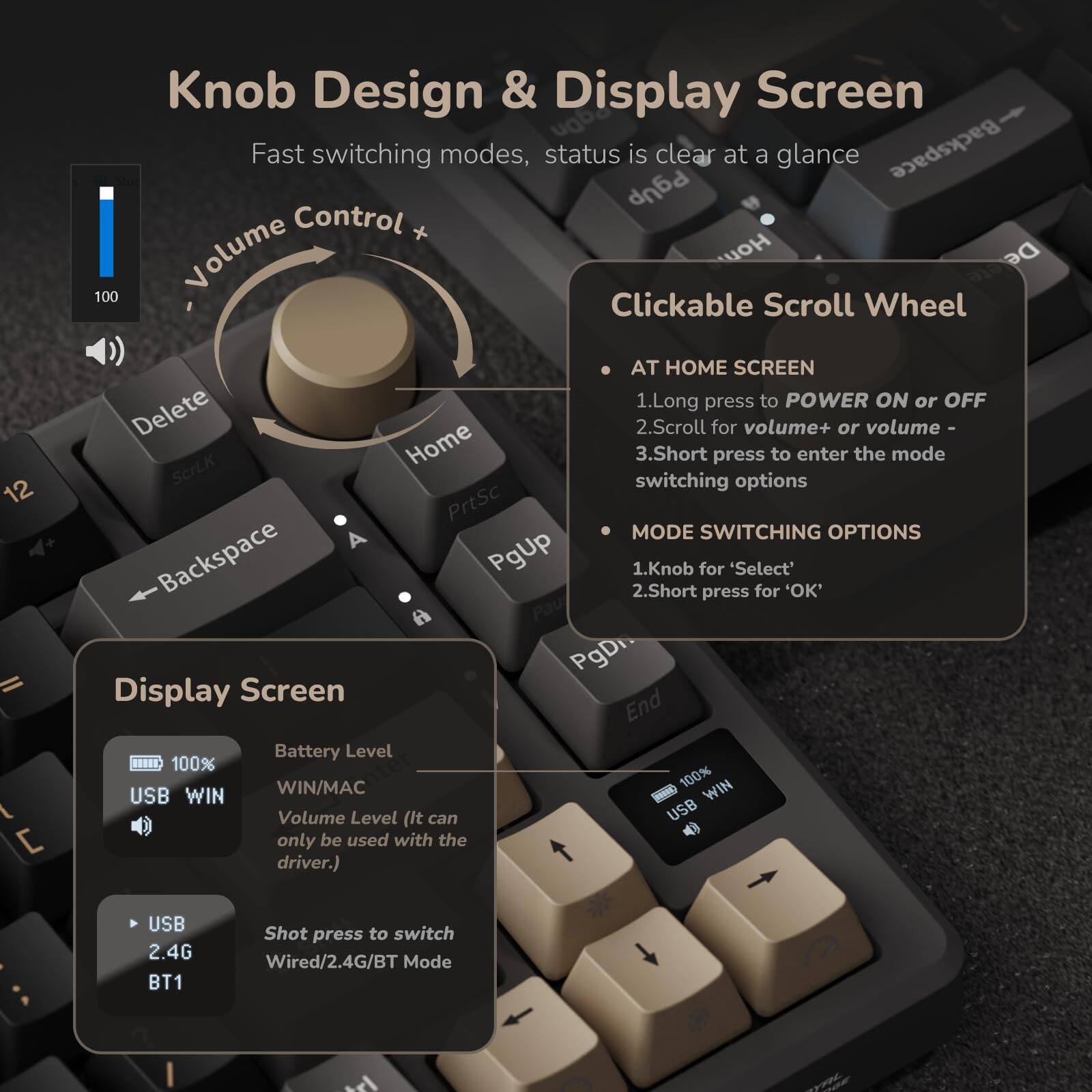 **Knob Design & Display Screen**

Fast switching modes, status is clear at a glance

**Volume Control +**

**Display Screen**

- Battery Level: 100%
- USB WIN
- Volume Level (It can only be used with the driver.)
- Shot press to switch Wired/2.4G/BT Mode

**Clickable Scroll Wheel**

- AT HOME SCREEN
  1. Long press to POWER ON or OFF
  2. Scroll for volume+ or volume-
  3. Short press to enter the mode switching options

- MODE SWITCHING OPTIONS
  1. Knob for 'Select'
  2. Short press for 'OK'