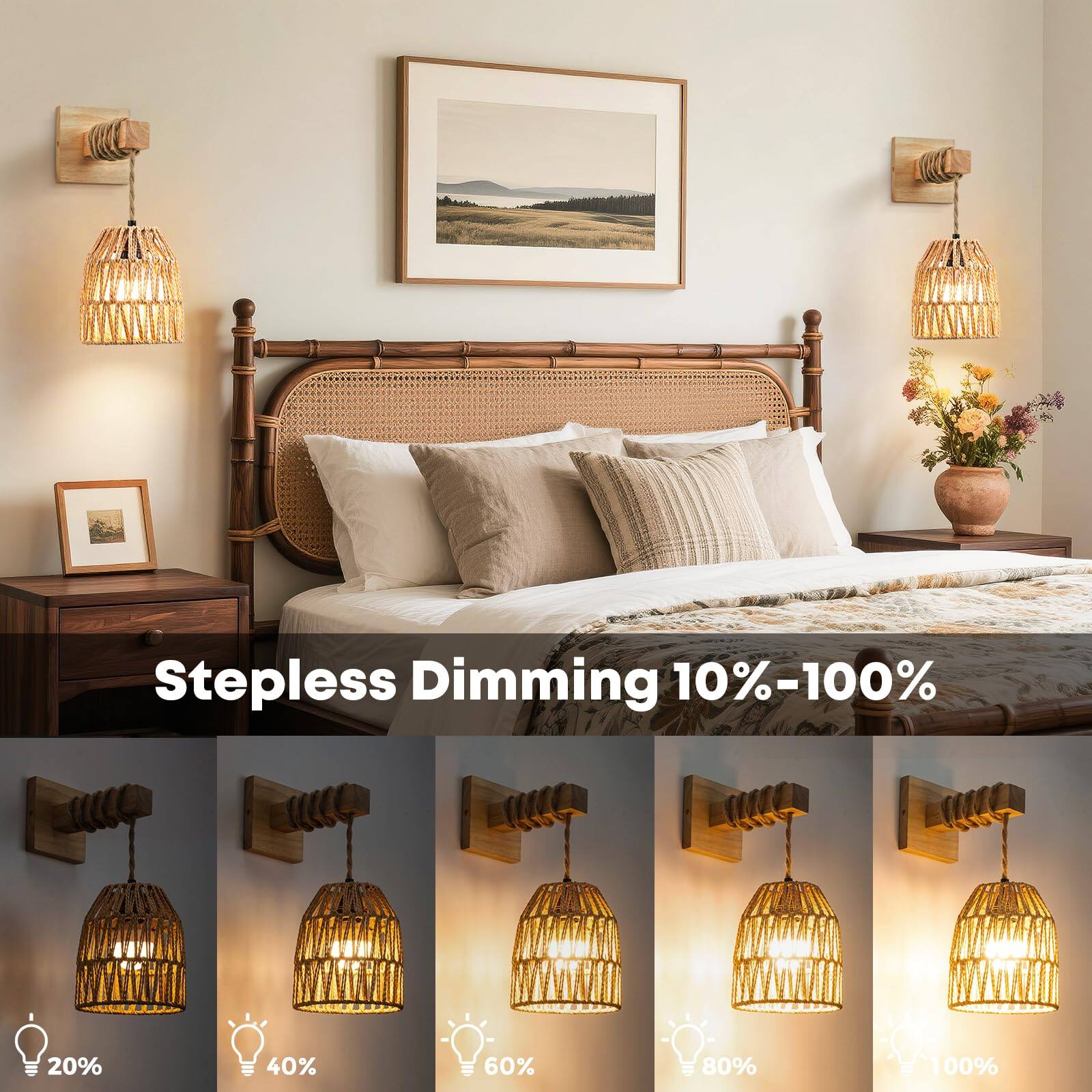 Stepless Dimming 10%-100%  
20% 40% 60% 80% 100%