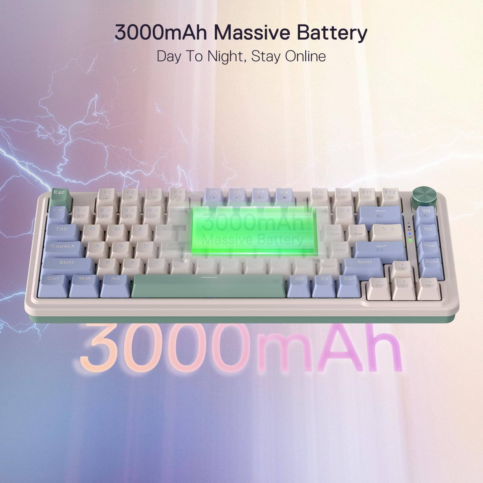 3000mAh Massive Battery  
Day To Night, Stay Online  

3000mAh Massive Battery