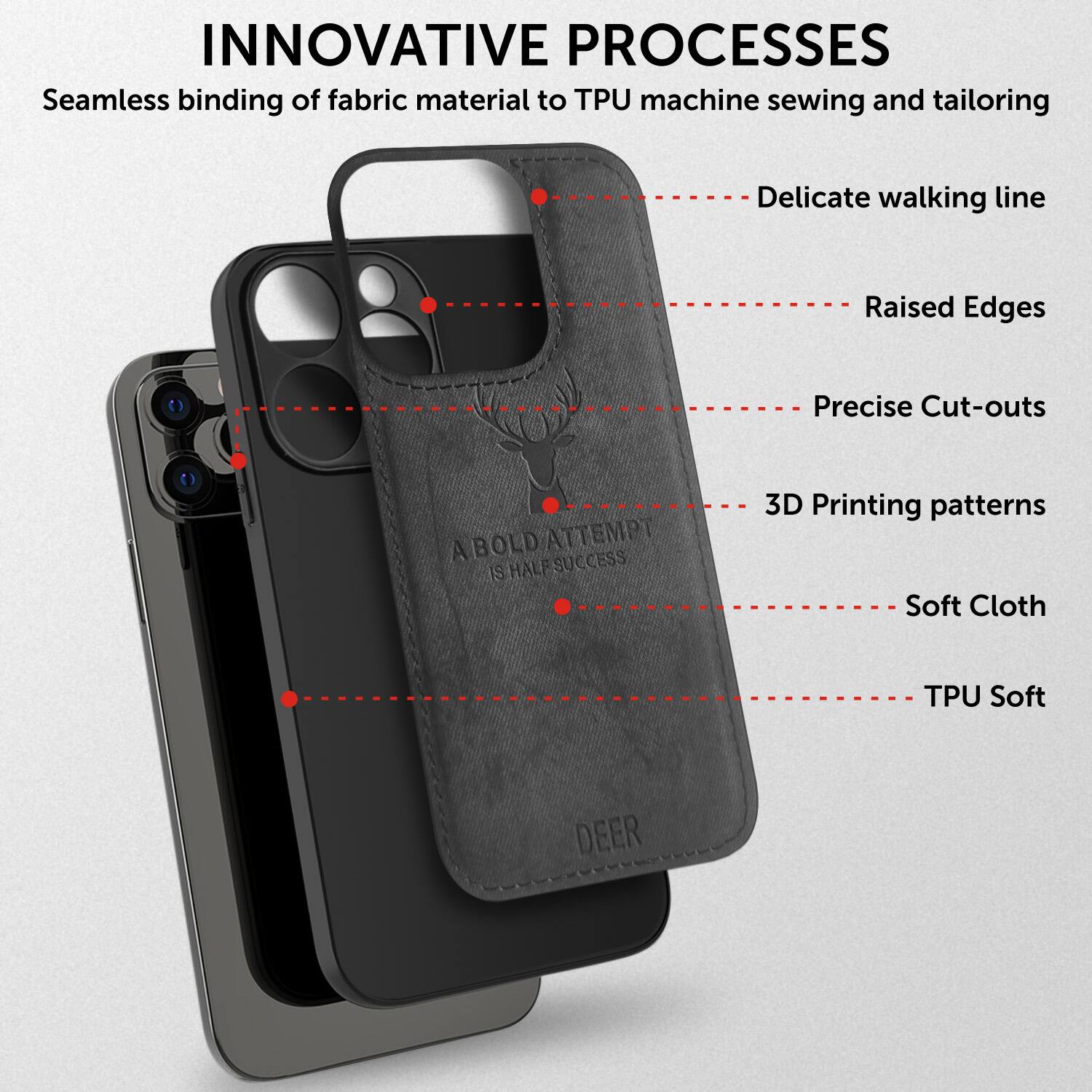 INNOVATIVE PROCESSES
Seamless binding of fabric material to TPU machine sewing and tailoring
Delicate walking line
Raised Edges
Precise Cut-outs
3D Printing patterns
Soft Cloth
TPU Soft
DEER