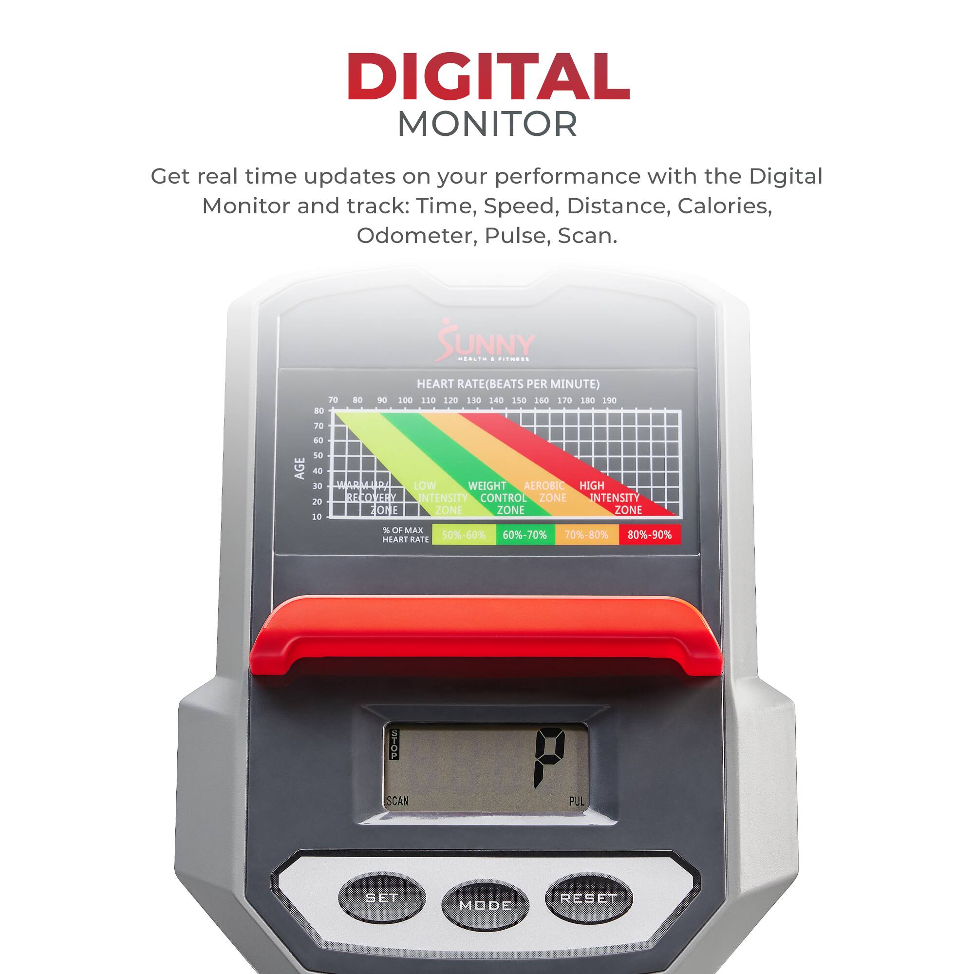 DIGITAL MONITOR
Get real time updates on your performance with the Digital Monitor and track: Time, Speed, Distance, Calories, Odometer, Pulse, Scan.

HEART RATE (BEATS PER MINUTE)
100 110 120 130 140 150 160 170 180 190

AGE
40 50 60 70 80 90

LOW

LIGHT

AEROBIC

HIGH

INTENSITY CONTROL ZONE
50%-60%
60%-70%
70%-80%
80%-90%

MAX HEART RATE

STOP
SCAN
PUL
SET
MODE
RESET