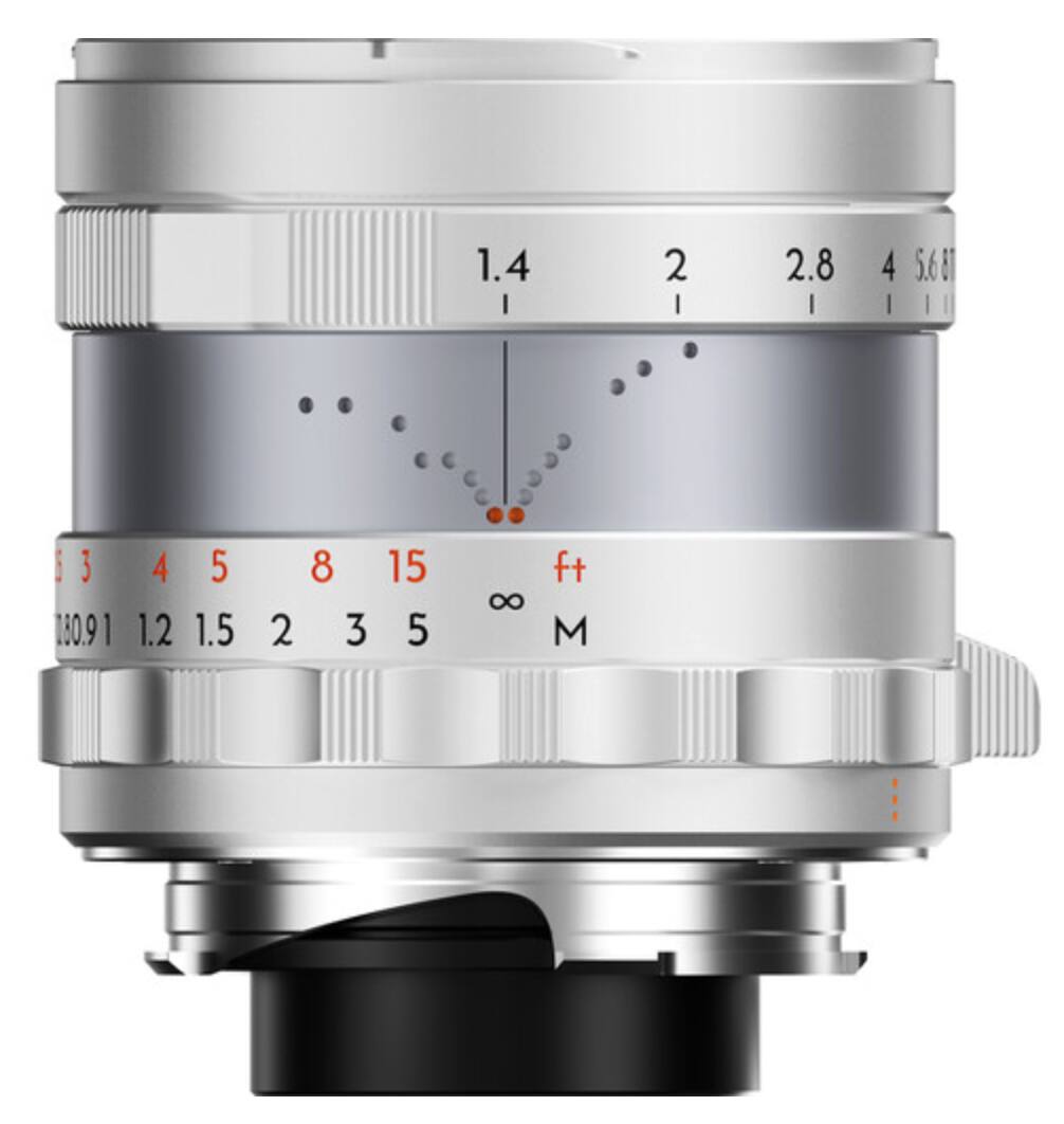 1.4 I 2 I 2.8 I 4 I 5.68 I I I 3 4 180.91 1.2 5 1.5 2 8 3 15 5 8 ft M