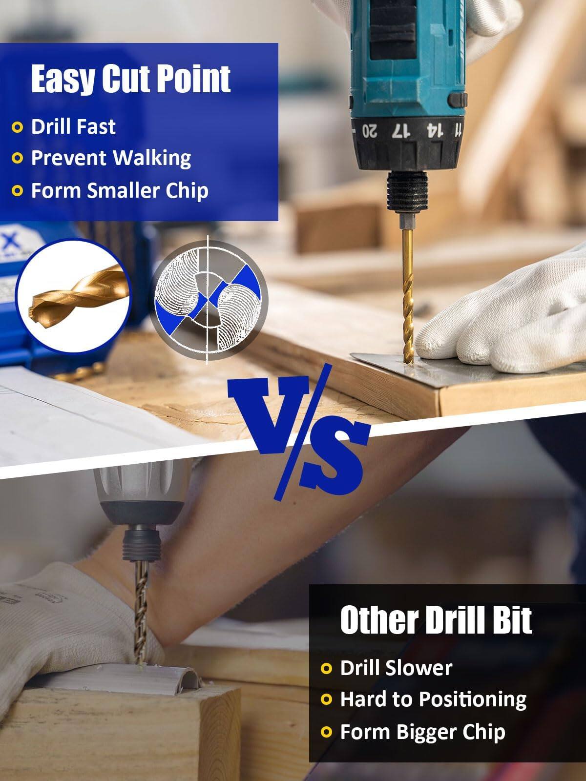 Easy Cut Point  
- Drill Fast  
- Prevent Walking  
- Form Smaller Chip  

VS  

Other Drill Bit  
- Drill Slower  
- Hard to Positioning  
- Form Bigger Chip