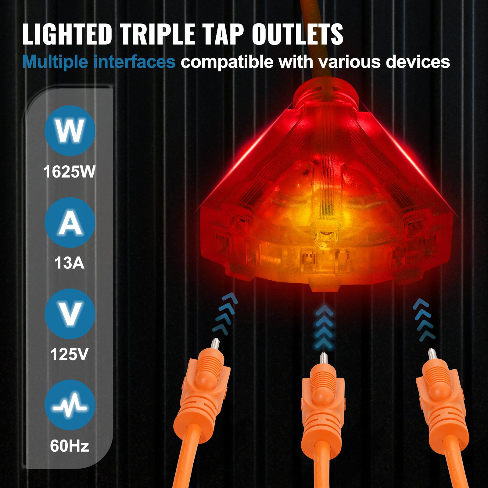 LIGHTED TRIPLE TAP OUTLETS  
Multiple interfaces compatible with various devices

W  
1625W  
A  
13A  
V  
125V  
M  
60Hz