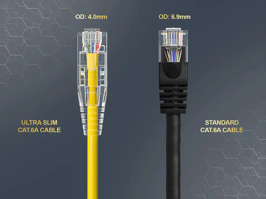 Cable Riser Outside Cable Leader Cat 6a Ethernet Cable, Slim 28 AWG Snagless RJ45 Patch, 10 ...