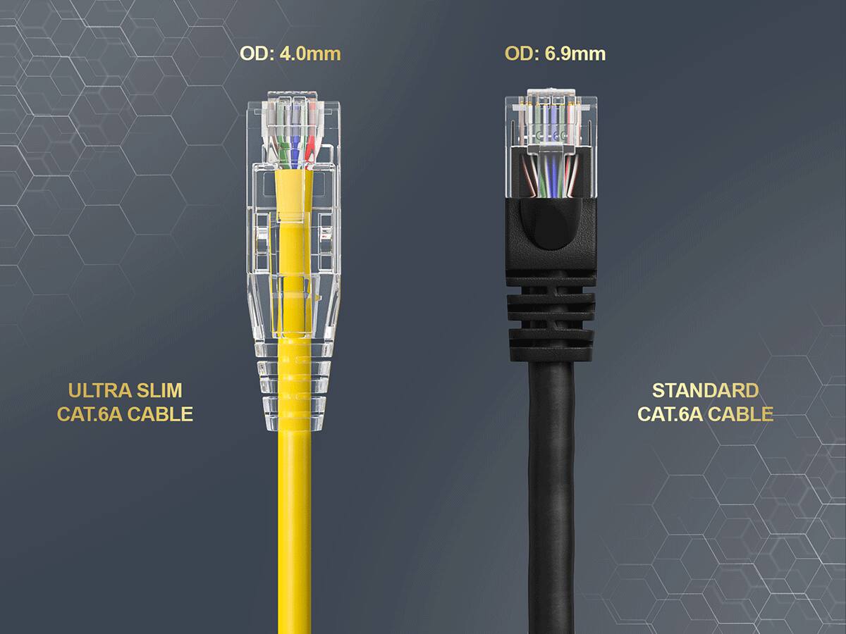 Cable Leader Cat 6a Ethernet Cable, Slim 28 AWG Snagless RJ45 Patch, 10 ...