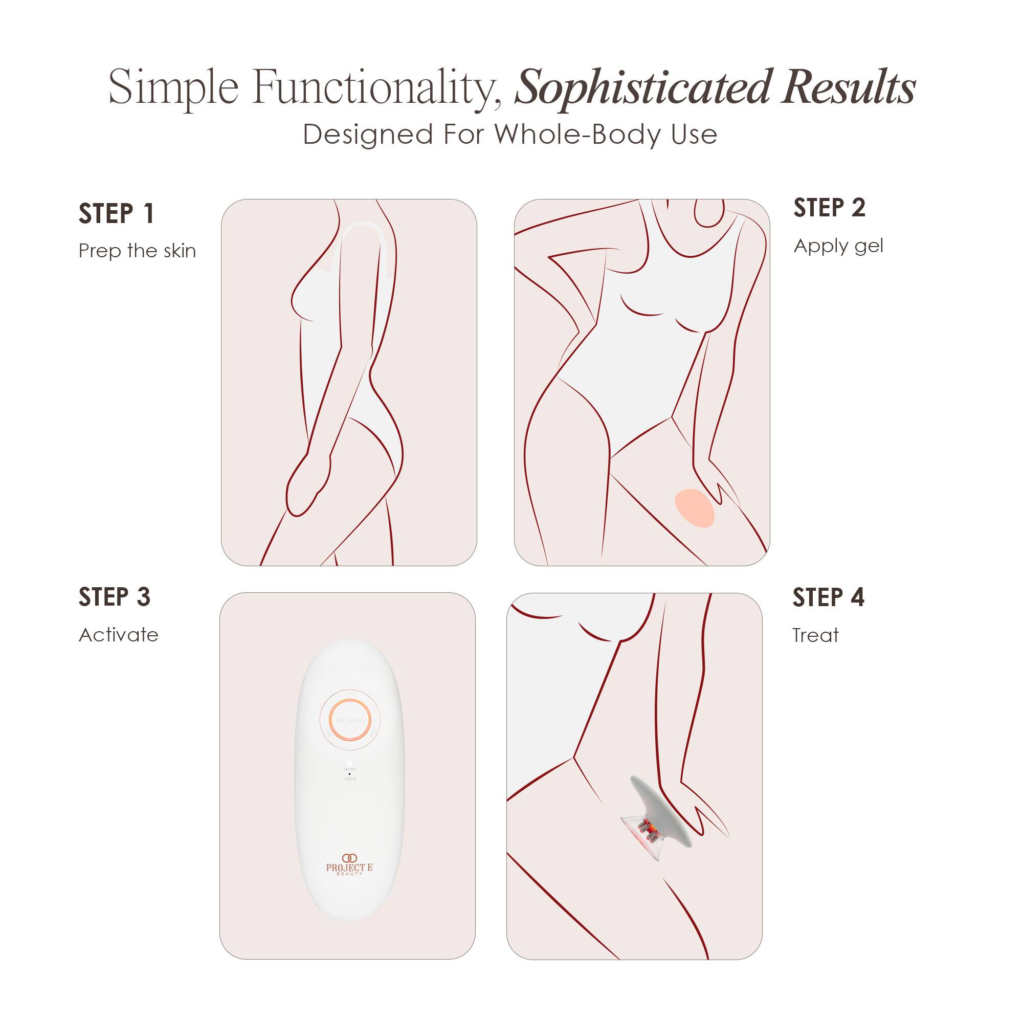 Simple Functionality, Sophisticated Results  
Designed For Whole-Body Use

STEP 1  
Prep the skin

STEP 2  
Apply gel

STEP 3  
Activate

STEP 4  
Treat

PROJECT 8 BEAUTY