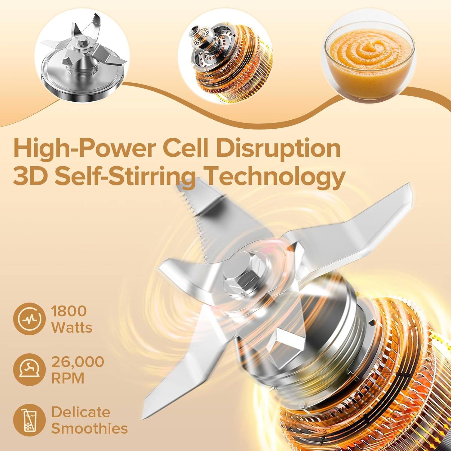 High-Power Cell Disruption 3D Self-Stirring Technology  
1800 Watts  
26,000 RPM  
Delicate Smoothies