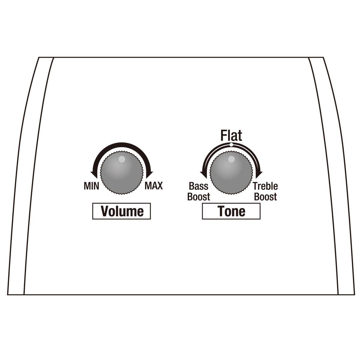 Flat MIN MAX Volume Bass Treble Boost Boost Tone
